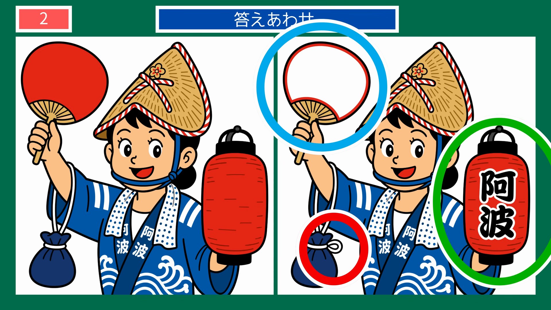 四国4県めぐりの間違い探し 第2問 阿波おどりの答え