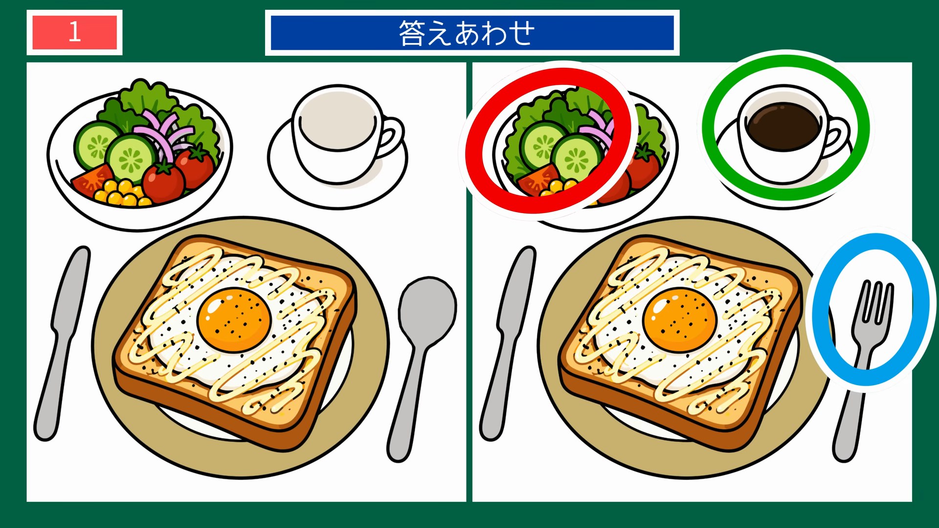 食卓とくらしの間違い探し 第1問 目玉焼きトーストの朝食の答え