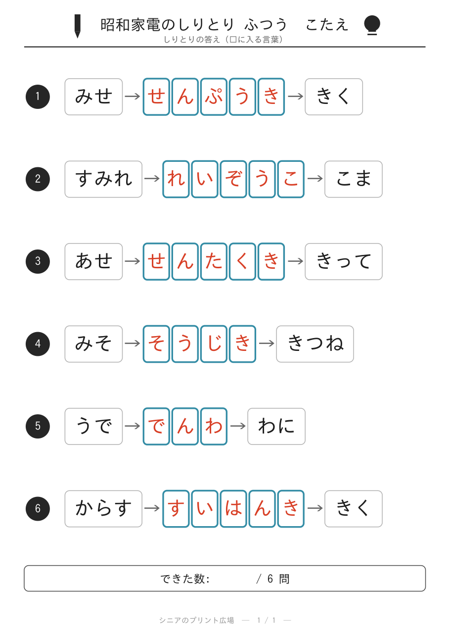 昭和家電のしりとり ふつう 答えカラー版