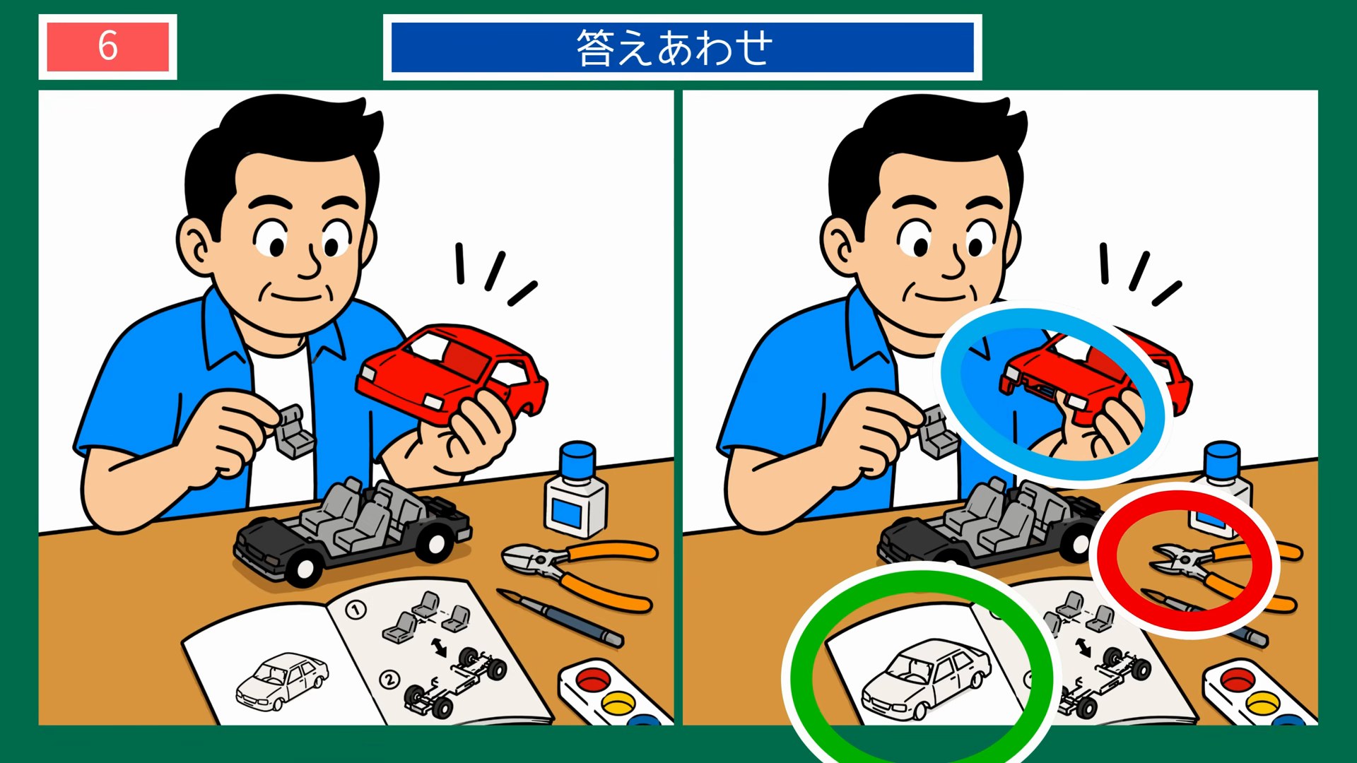 昭和の懐かしいおもちゃの間違い探し 第6問 プラモデル作りの答え