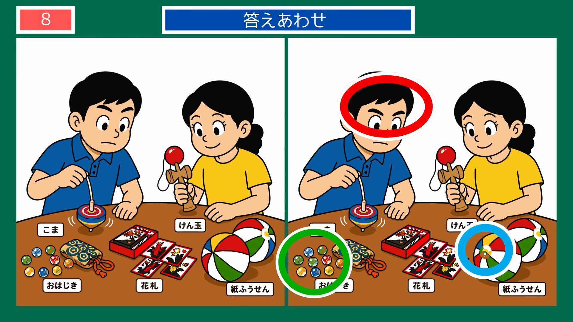 昭和の懐かしいおもちゃの間違い探し 第8問 昭和のおもちゃ屋さんの答え