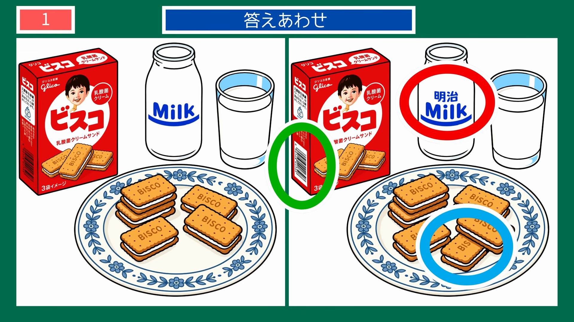 昭和の懐かしいおもちゃの間違い探し 第1問 ビスコと牛乳のおやつの答え