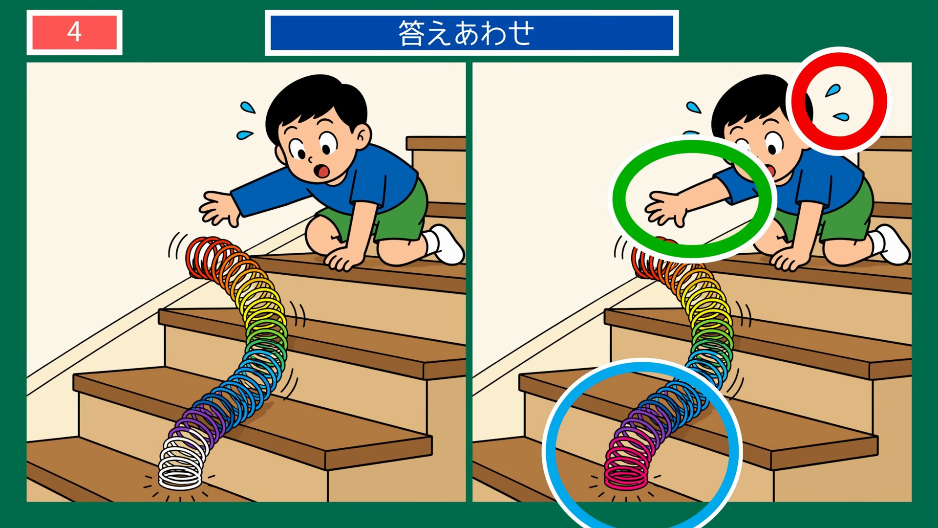昭和の懐かしいおもちゃの間違い探し 第4問 階段でバネのおもちゃの答え