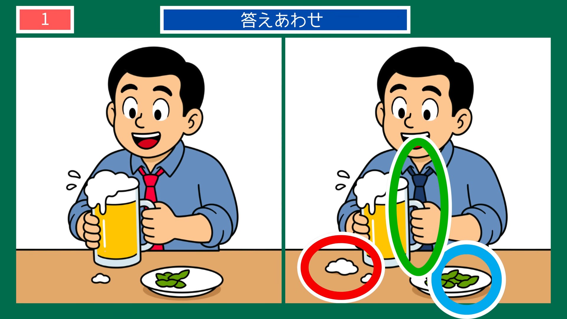 趣味とおでかけの間違い探し 第1問 ビールで乾杯の答え