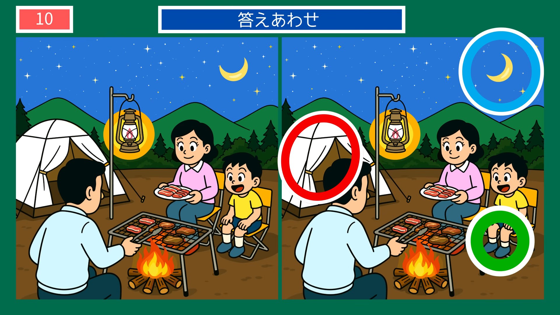 趣味とおでかけの間違い探し 第10問 キャンプの夜の答え