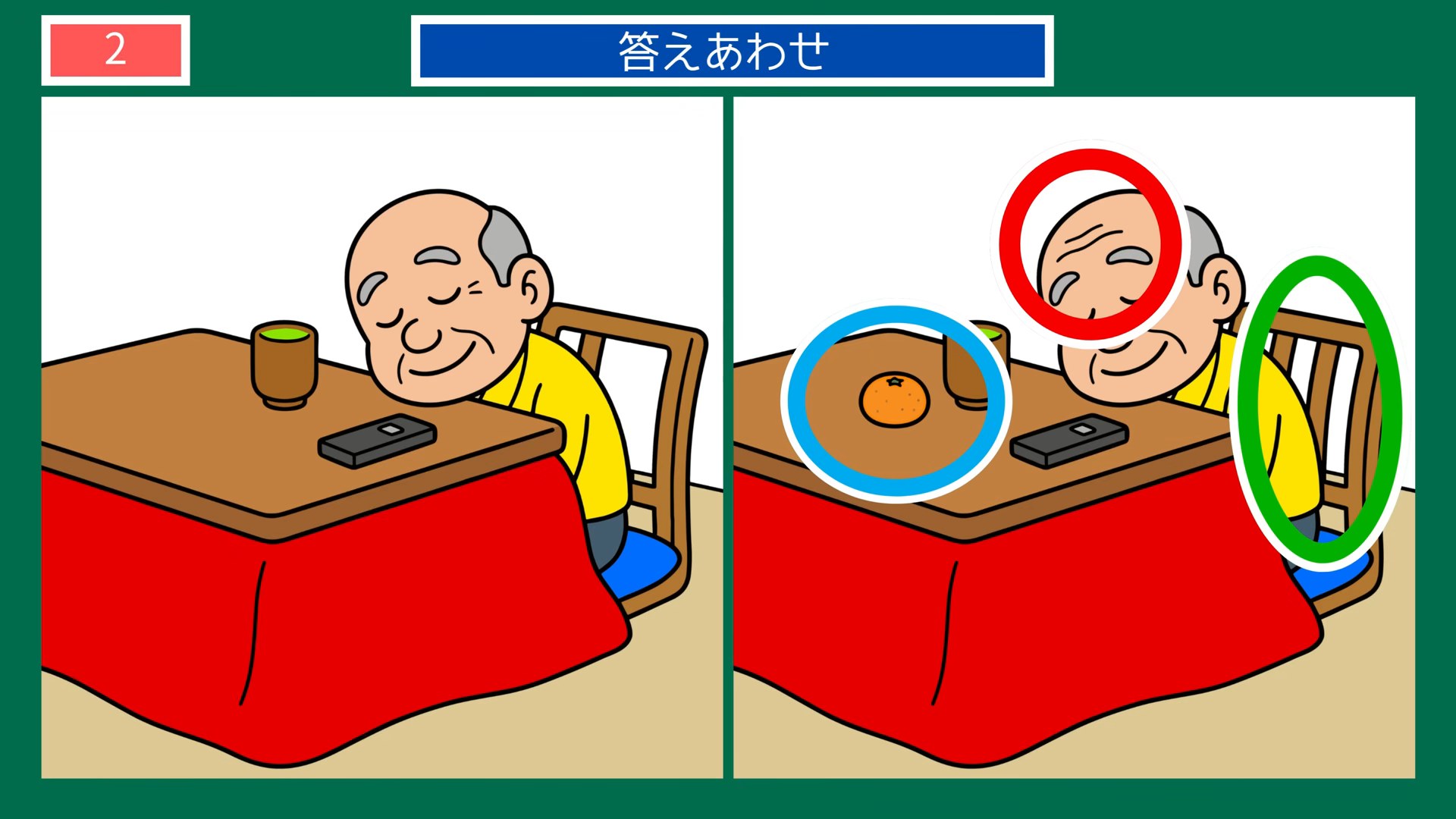 趣味とおでかけの間違い探し 第2問 ちゃぶ台でうたた寝の答え
