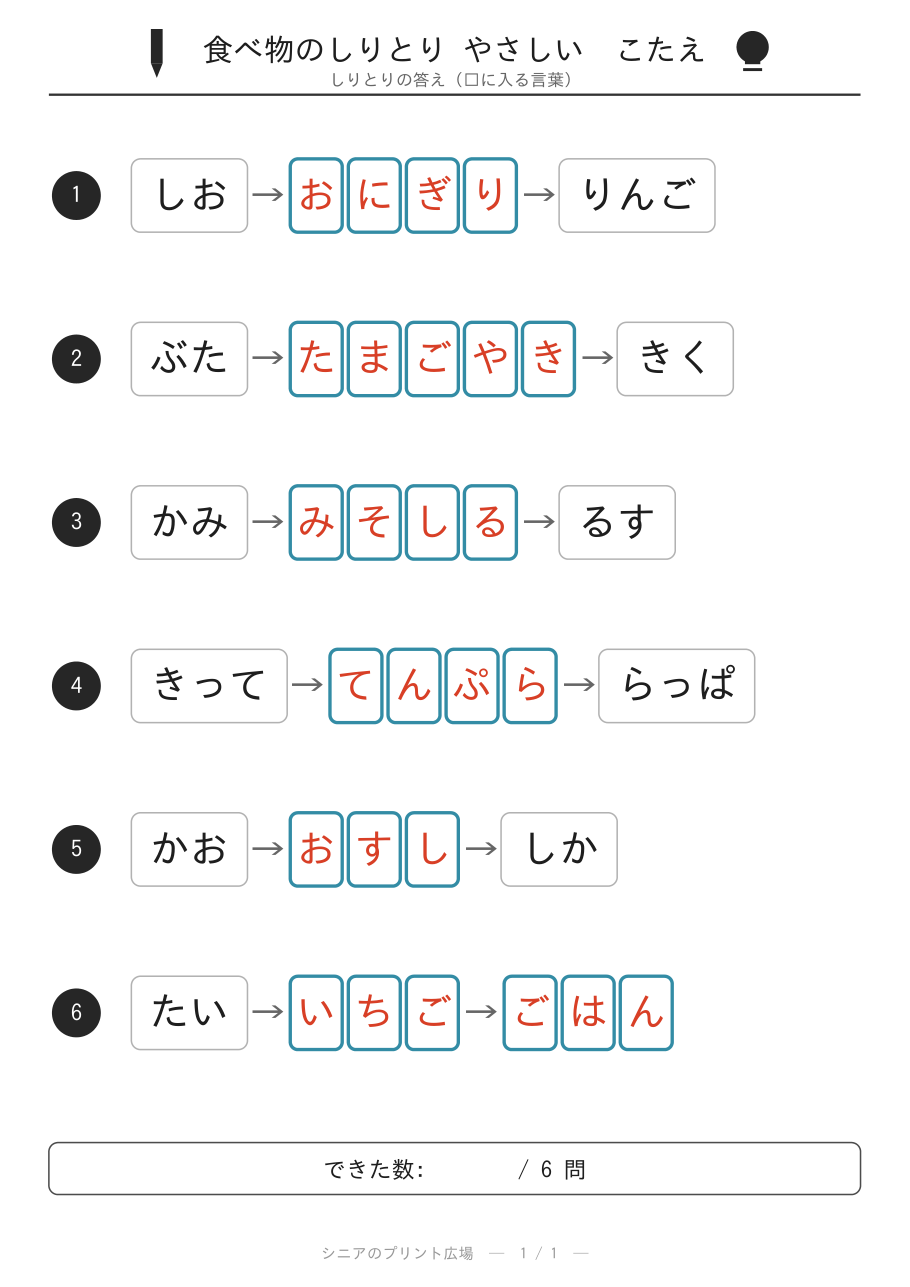 食べ物のしりとり やさしい 答えカラー版