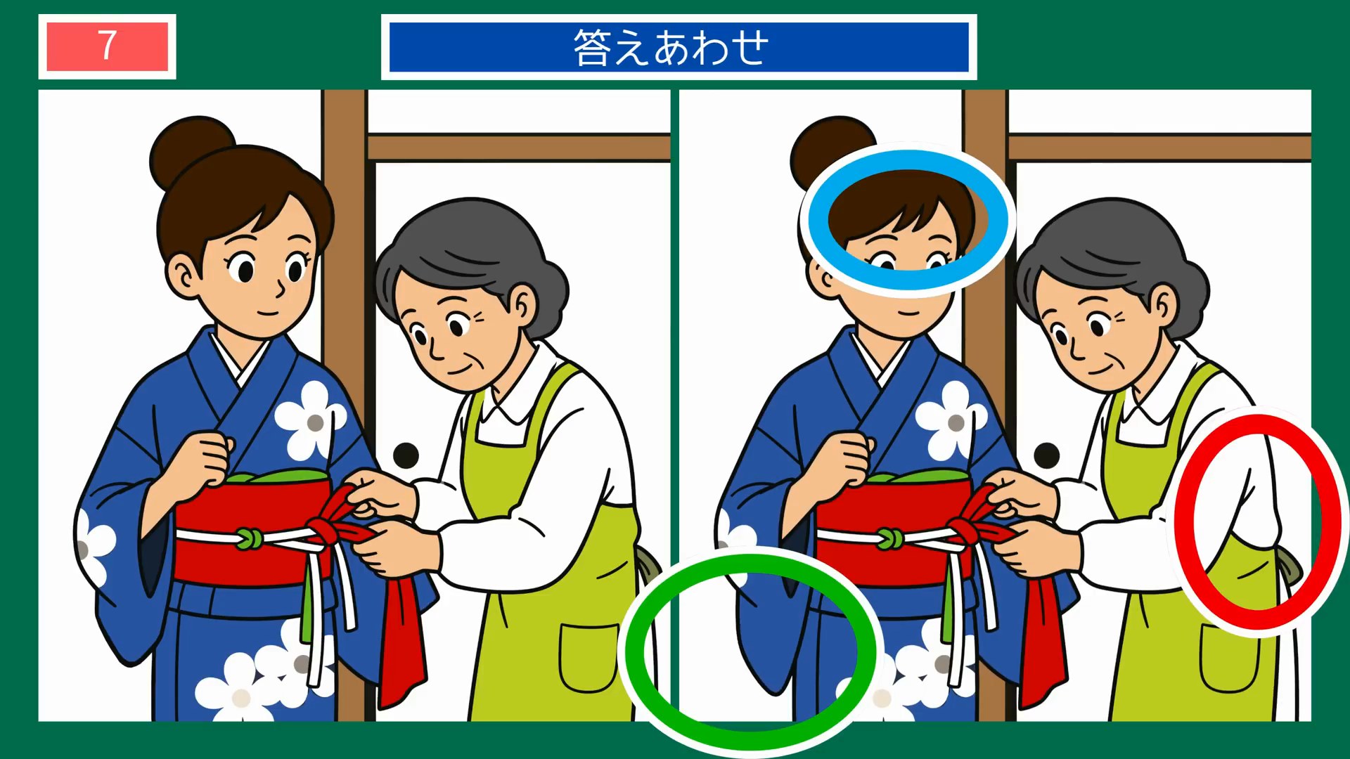 七夕の間違い探し 第7問 浴衣の着付けの答え