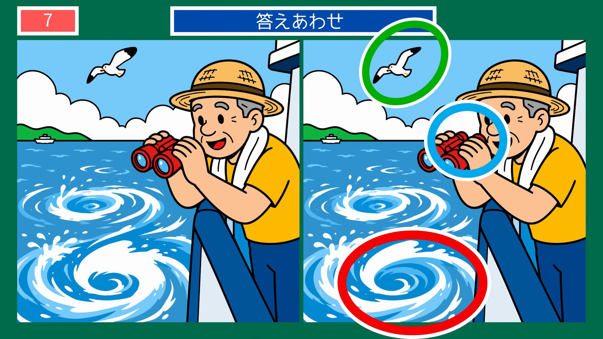 徳島県の名物とご当地グルメの間違い探し 第7問 鳴門の渦潮を眺める男性の答え