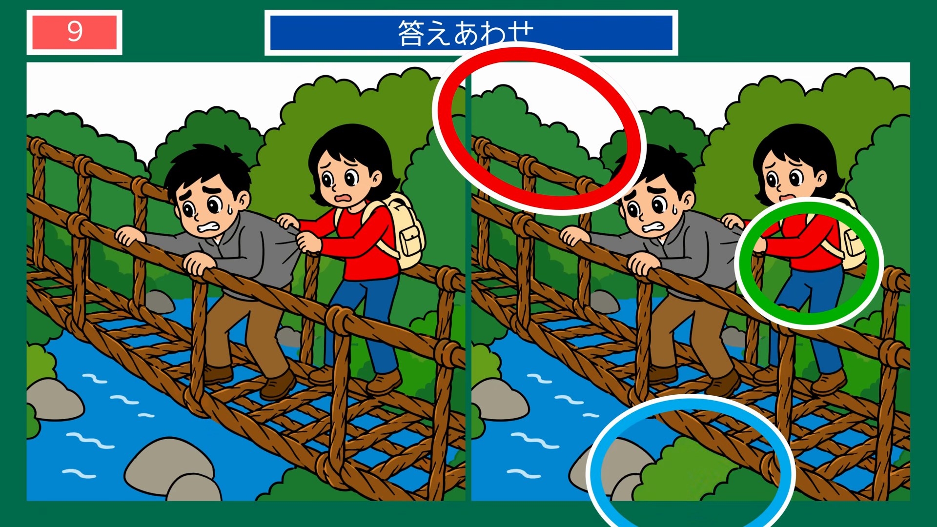 徳島県の名物とご当地グルメの間違い探し 第8問 祖谷(いや)のかずら橋を渡る二人の答え