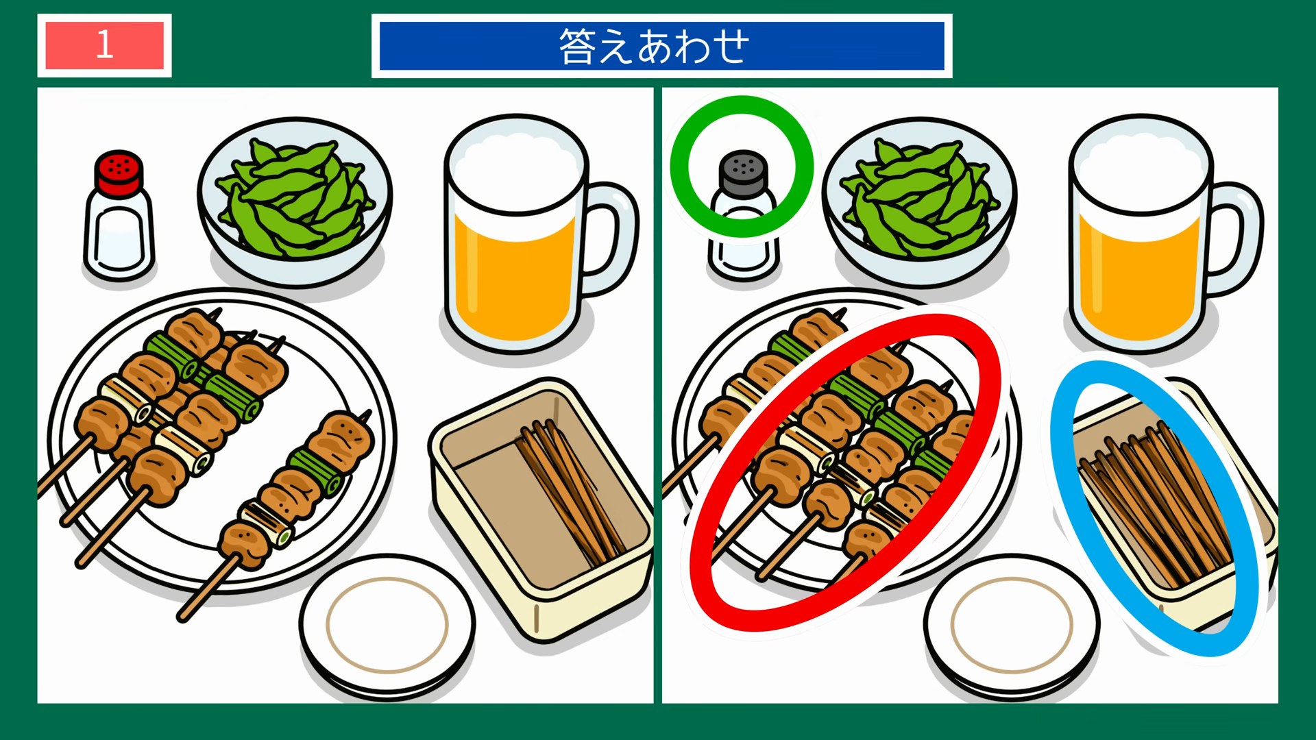 徳島県の名物とご当地グルメの間違い探し 第1問 居酒屋の焼き鳥の答え