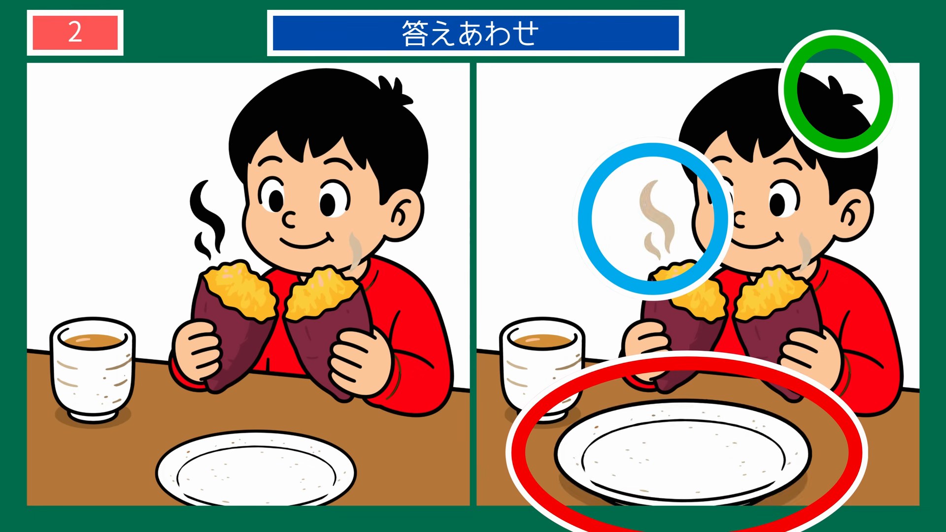 徳島県の名物とご当地グルメの間違い探し 第2問 焼き芋を頬張る男の子の答え