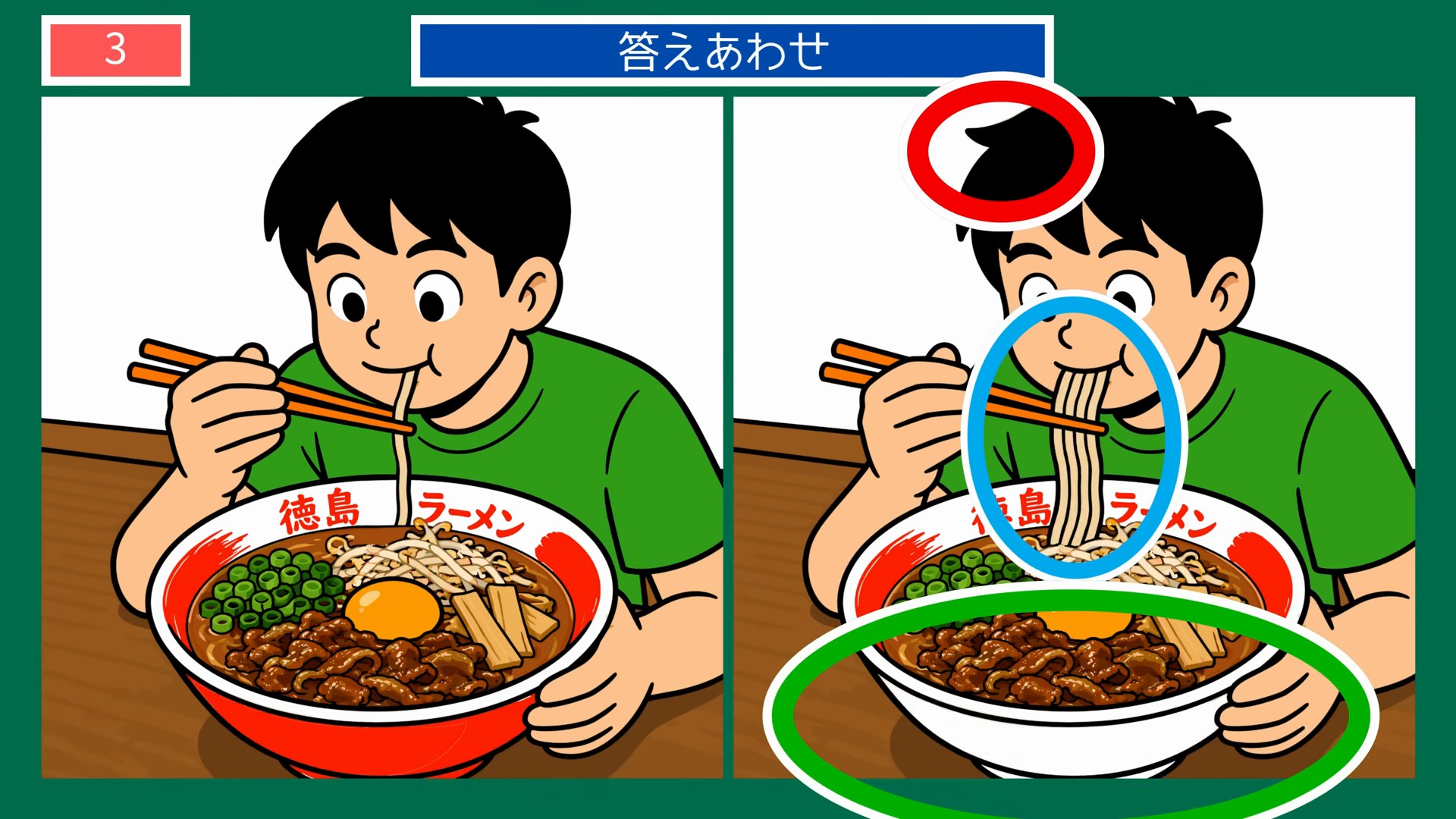 徳島県の名物とご当地グルメの間違い探し 第3問 徳島ラーメンをすする男の子の答え