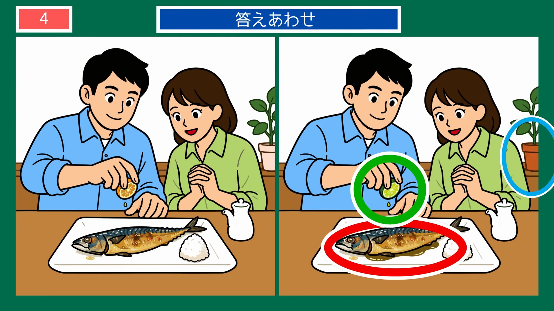 徳島県の名物とご当地グルメの間違い探し 第4問 焼き魚とすだちの答え