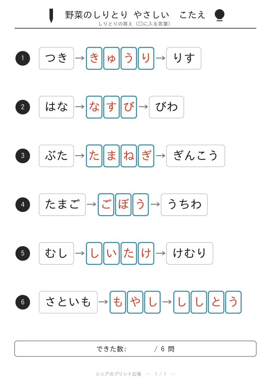 野菜のしりとり やさしい 答えカラー版