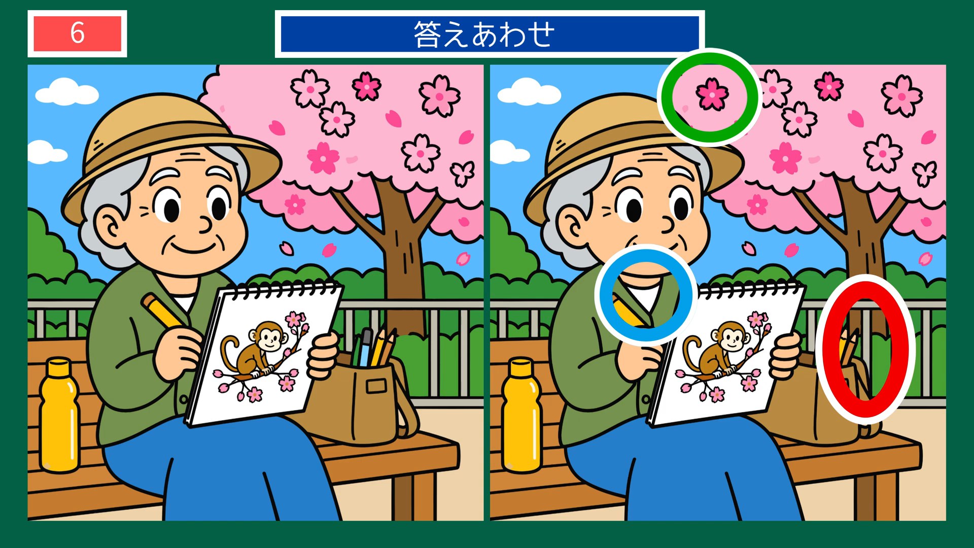 動物園の一日の間違い探し 第6問 桜の下のスケッチの答え
