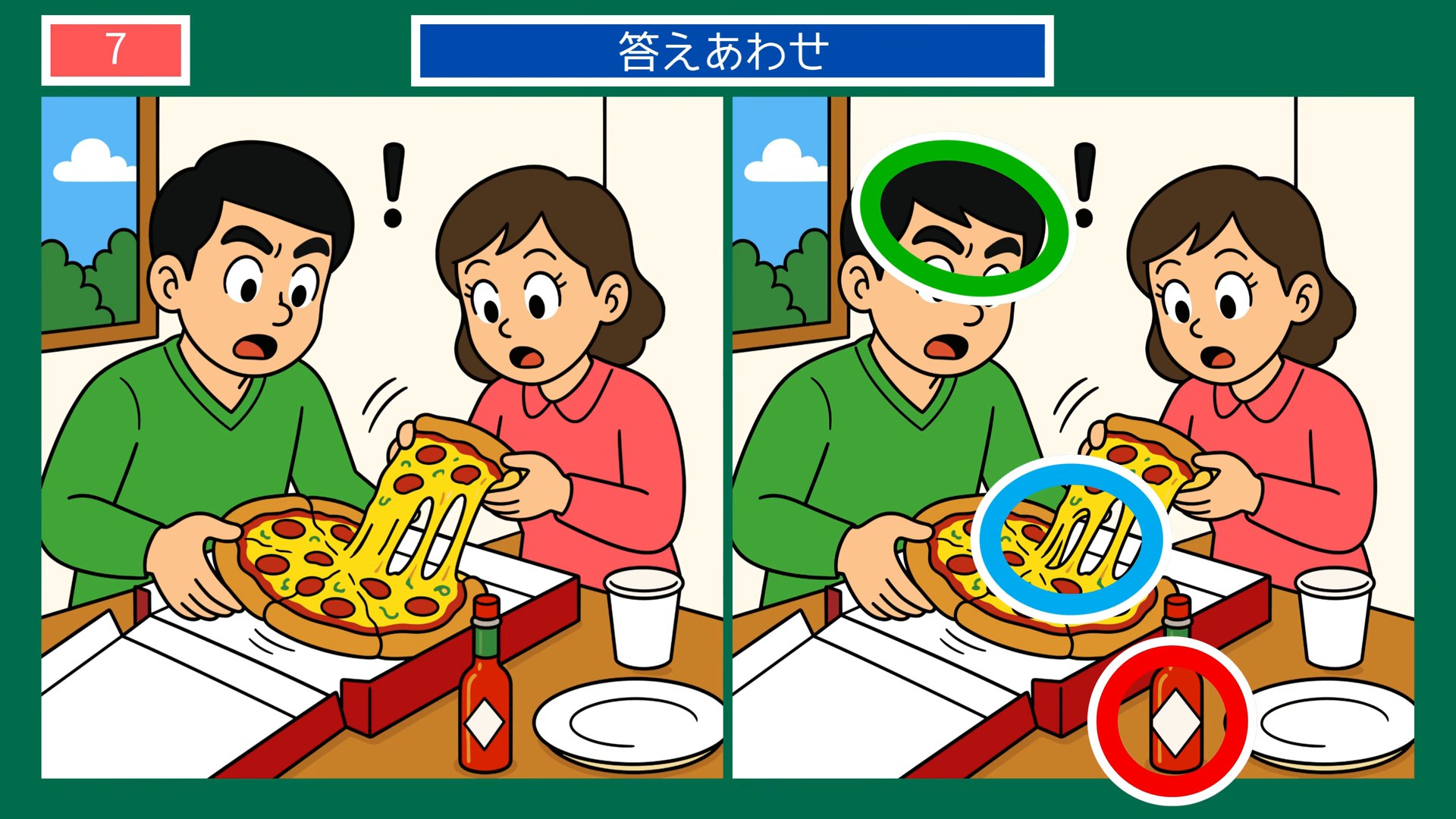 ふだんの一日の間違い探し 第6問 熱々のピザの答え