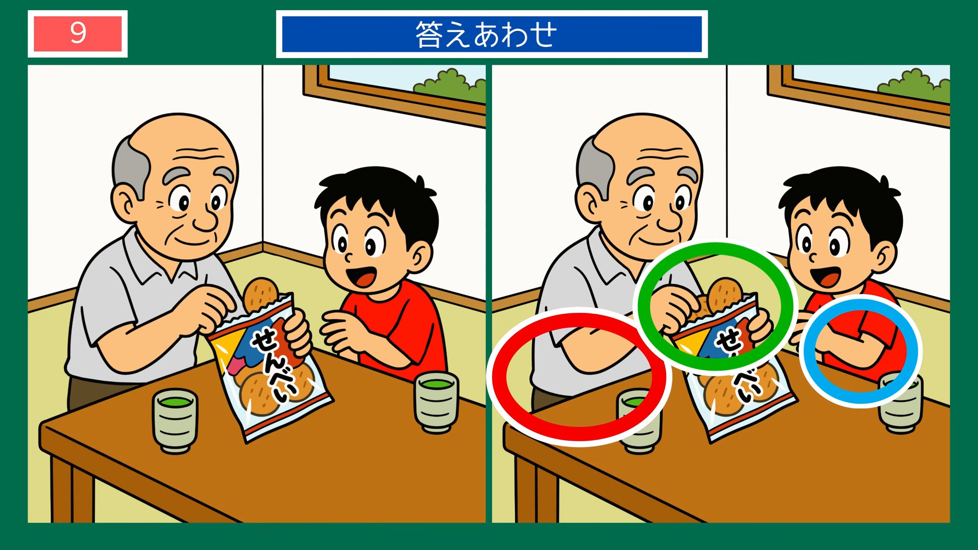 ふだんの一日の間違い探し 第8問 せんべいとお茶の答え