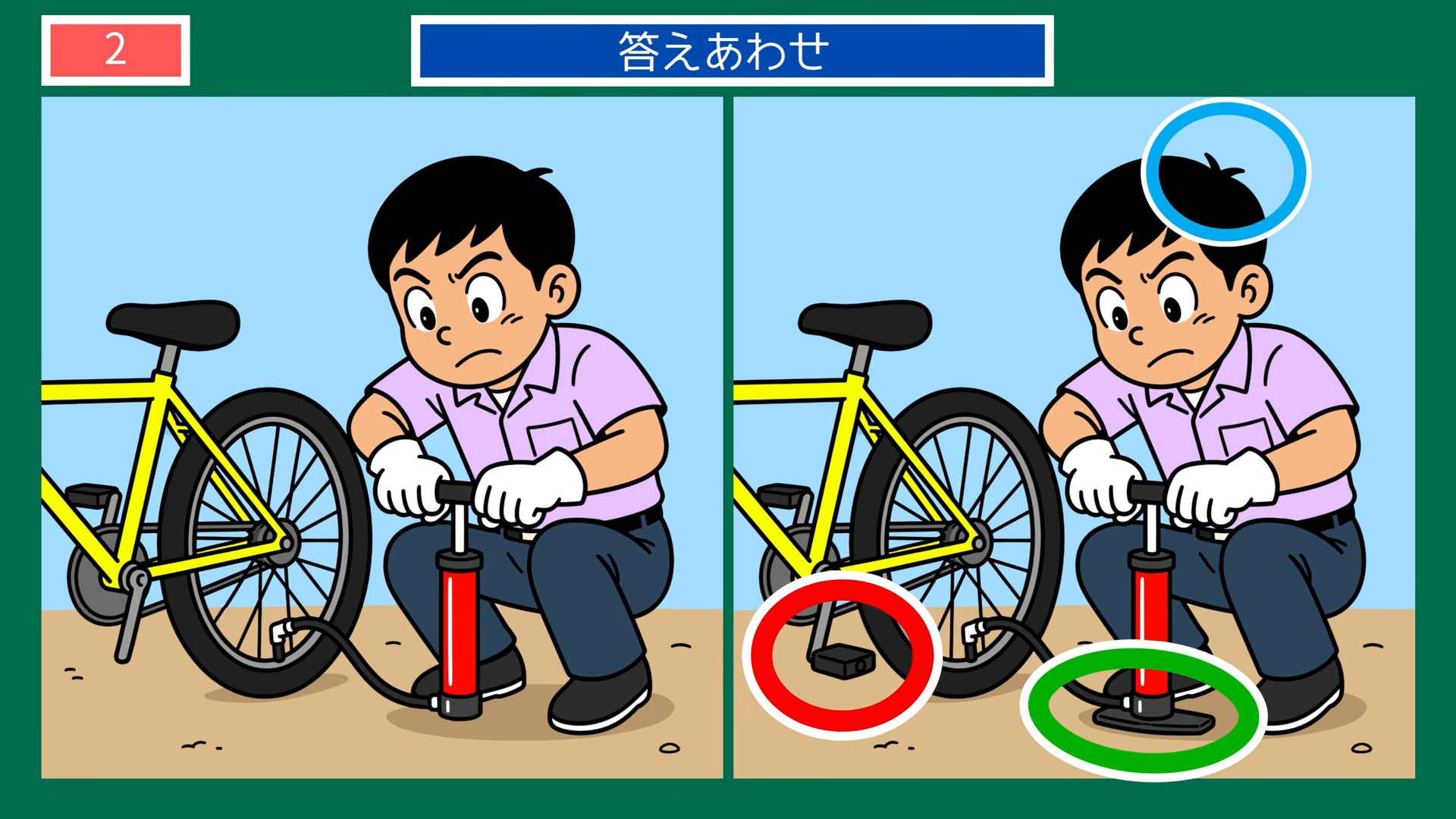 ふだんの一日の間違い探し 第1問 自転車の空気入れの答え