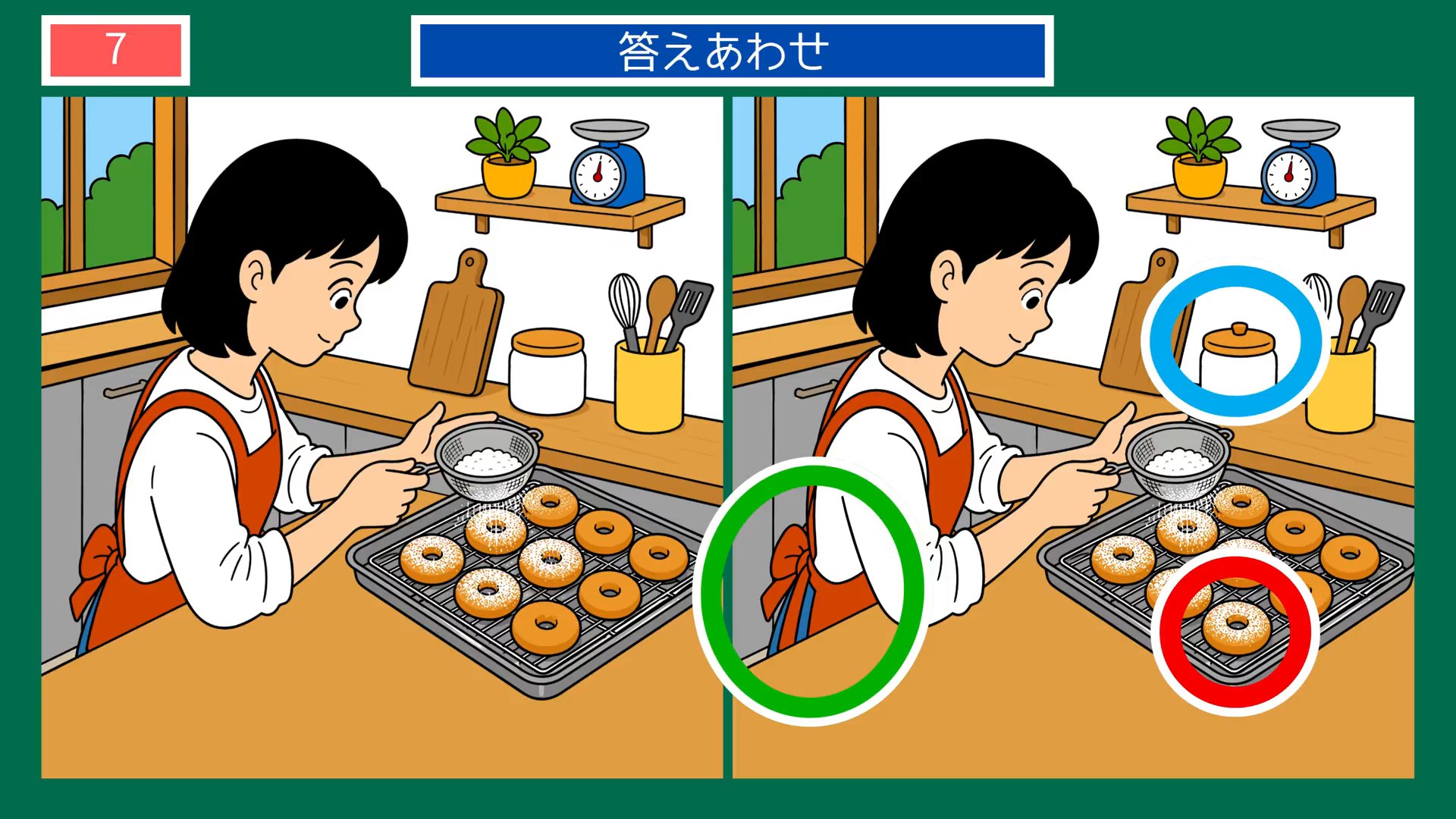 日々のたのしみの間違い探し 第7問 ドーナツを作るの答え