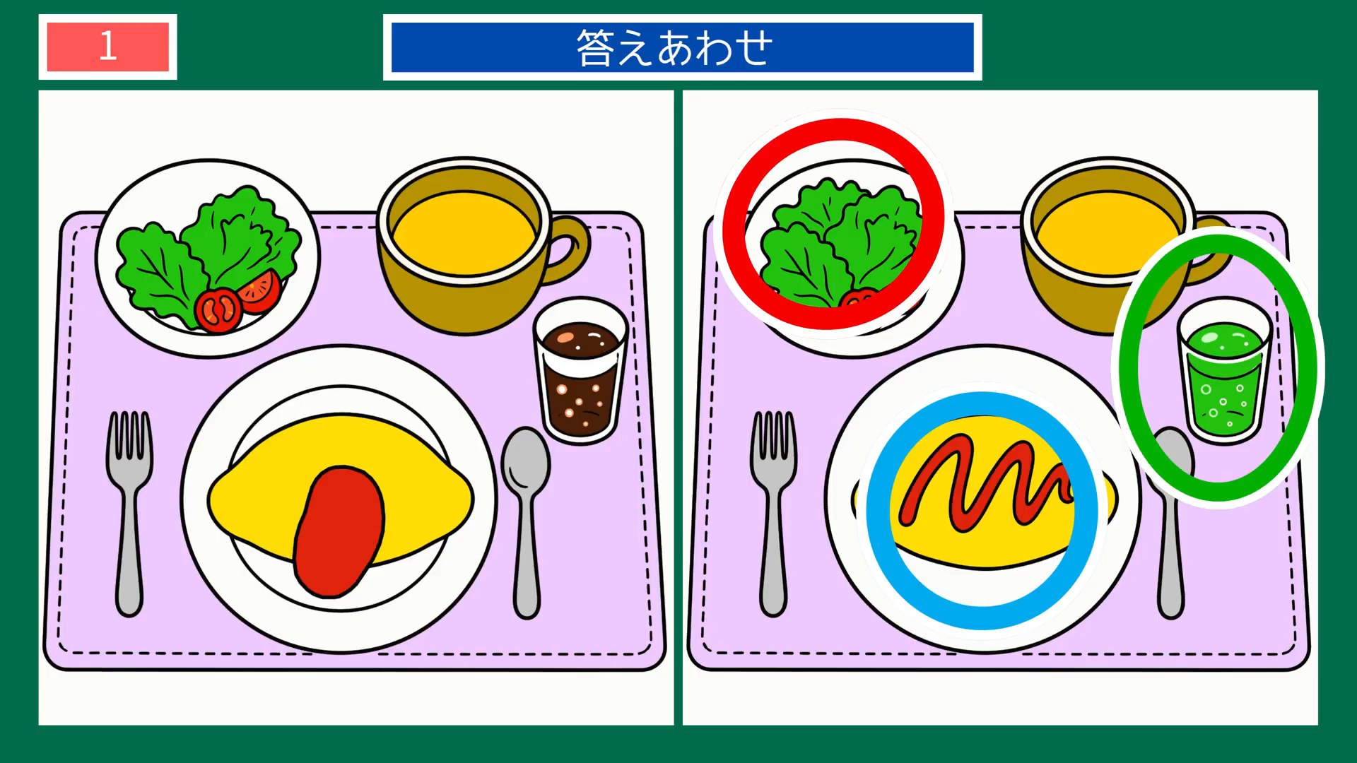 日々のたのしみの間違い探し 第1問 洋食のワンプレートの答え
