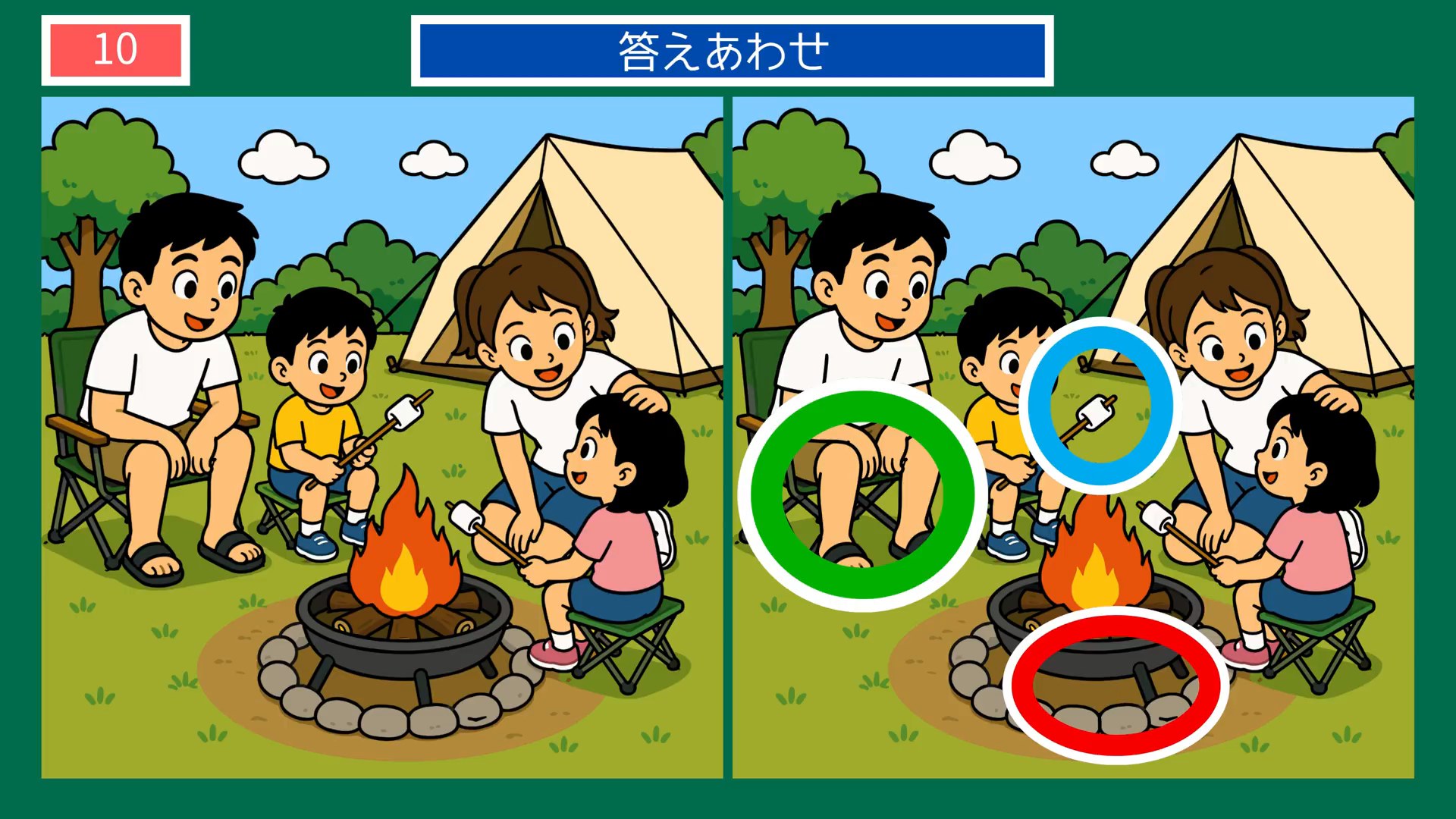 日々のたのしみの間違い探し 第10問 焚き火を囲むの答え