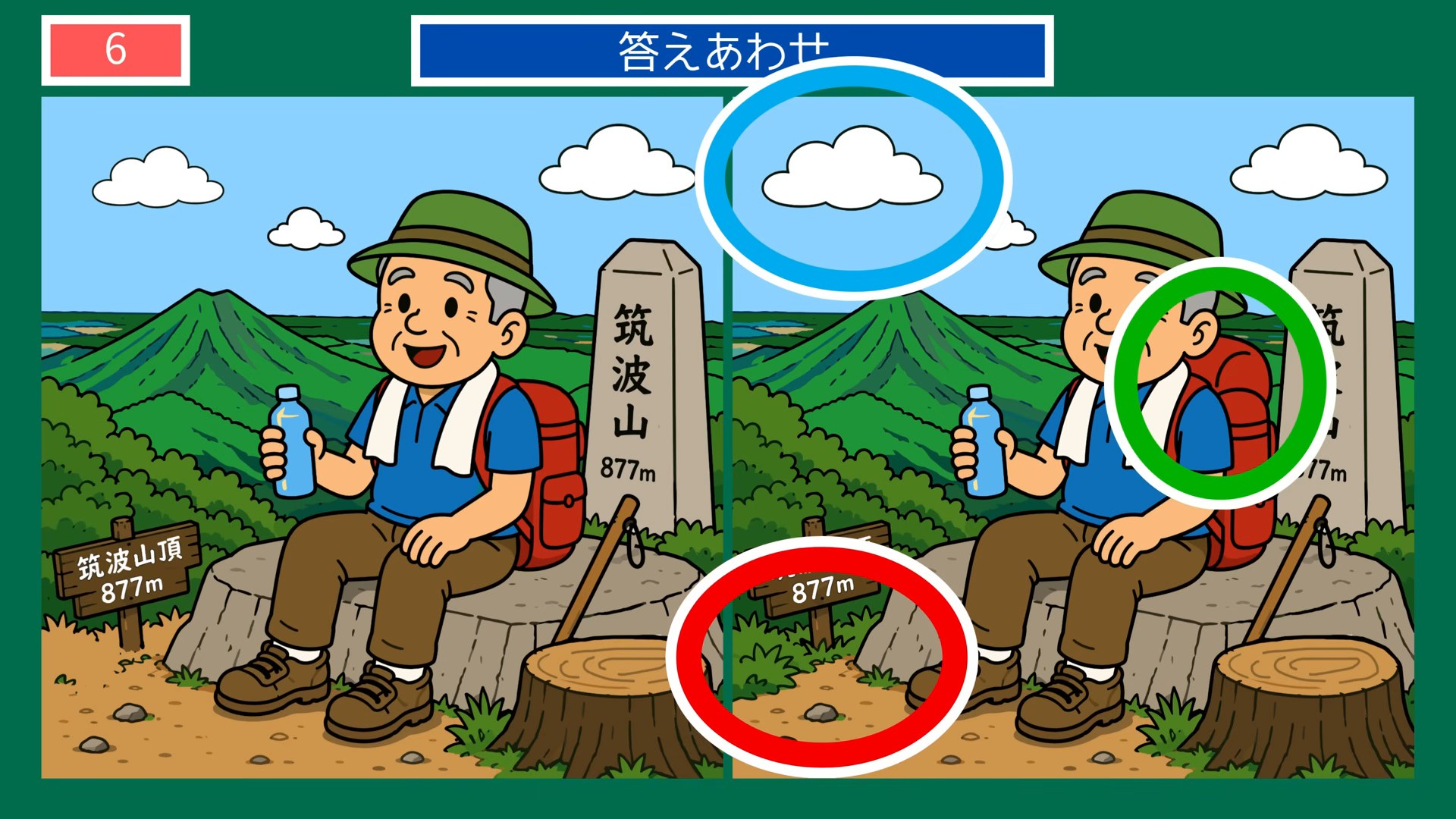 茨城県の間違い探し 第6問 筑波山の答え