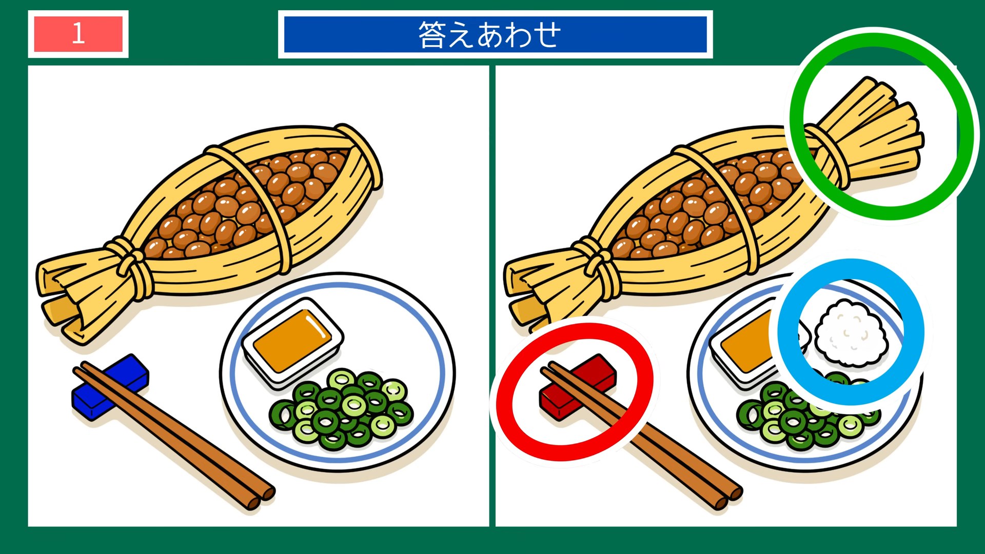 茨城県の間違い探し 第1問 水戸の納豆の答え