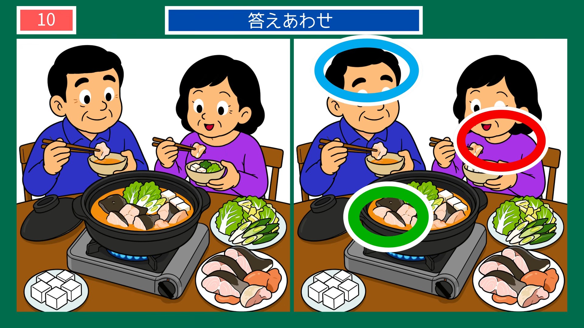 茨城県の間違い探し 第10問 あんこう鍋の答え