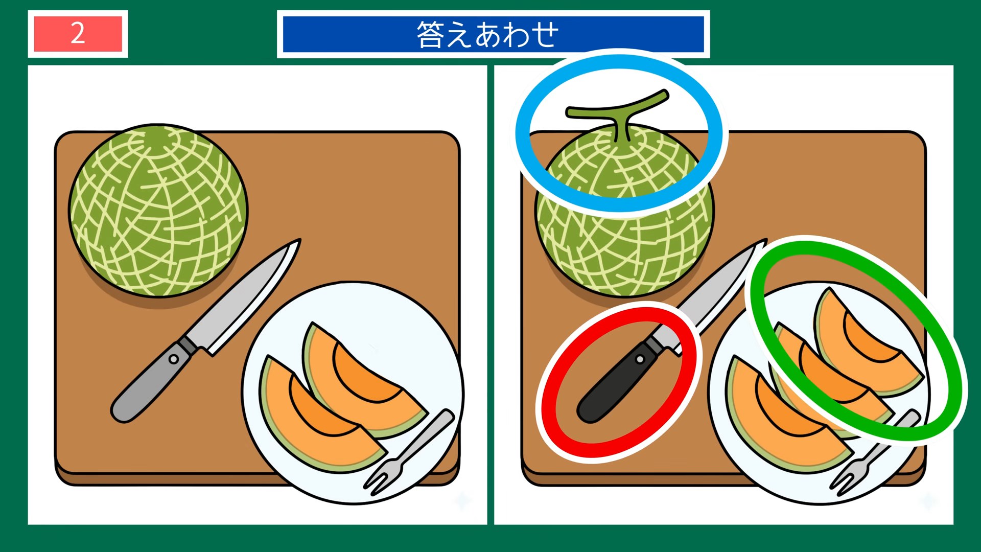 茨城県の間違い探し 第2問 メロンの答え