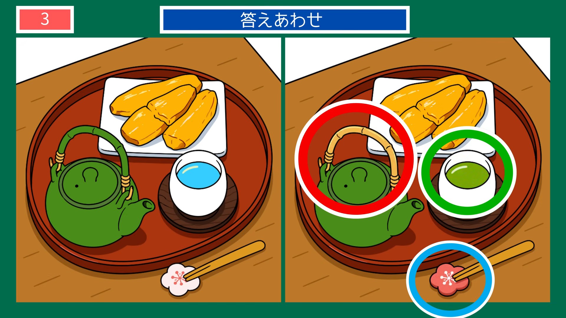 茨城県の間違い探し 第3問 干しいもとお茶の答え