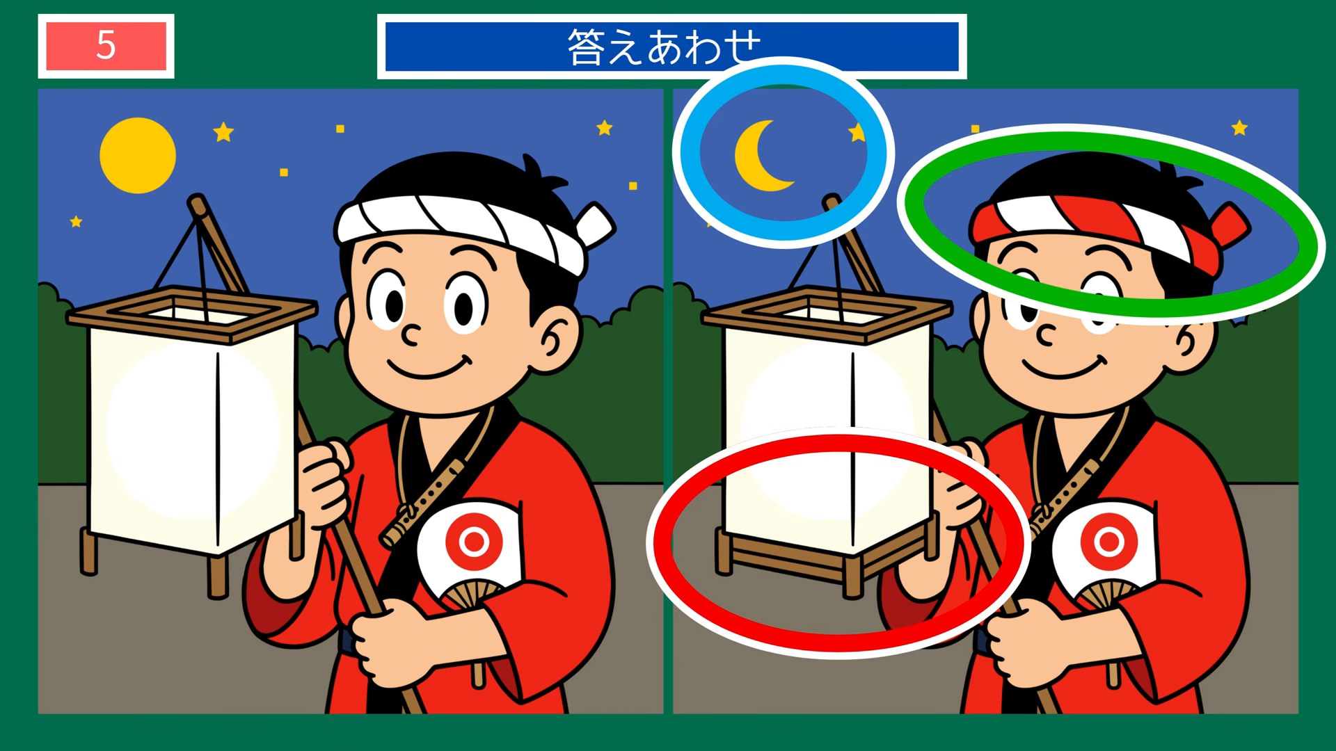 石川県の間違い探し 第5問 夏祭りの夜の答え