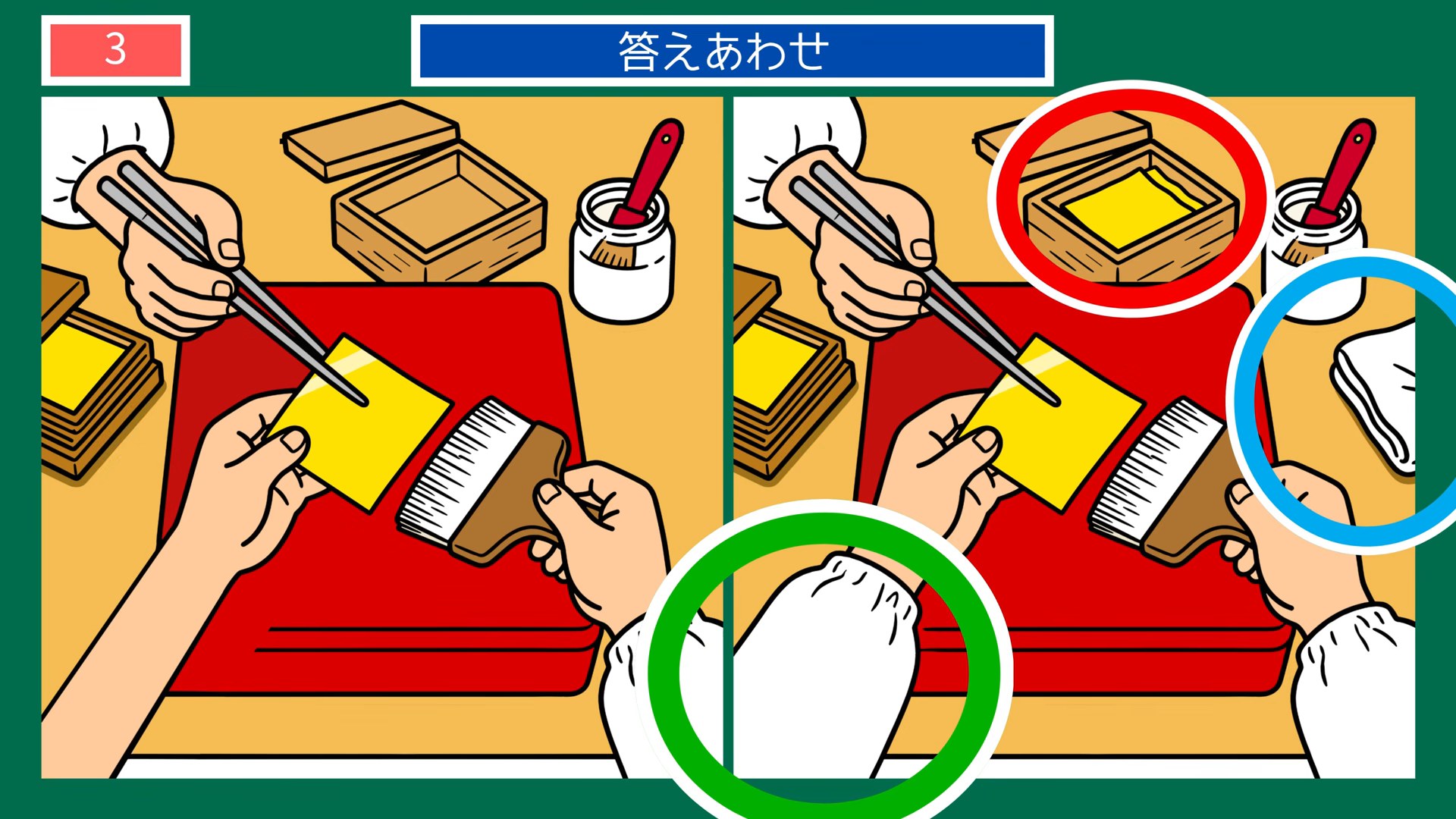 石川県の間違い探し 第3問 金箔の仕事場の答え