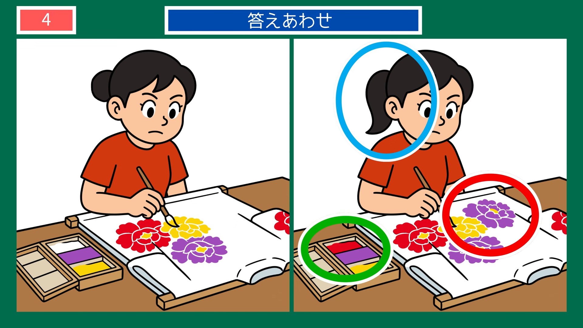 石川県の間違い探し 第4問 加賀友禅の絵付けの答え