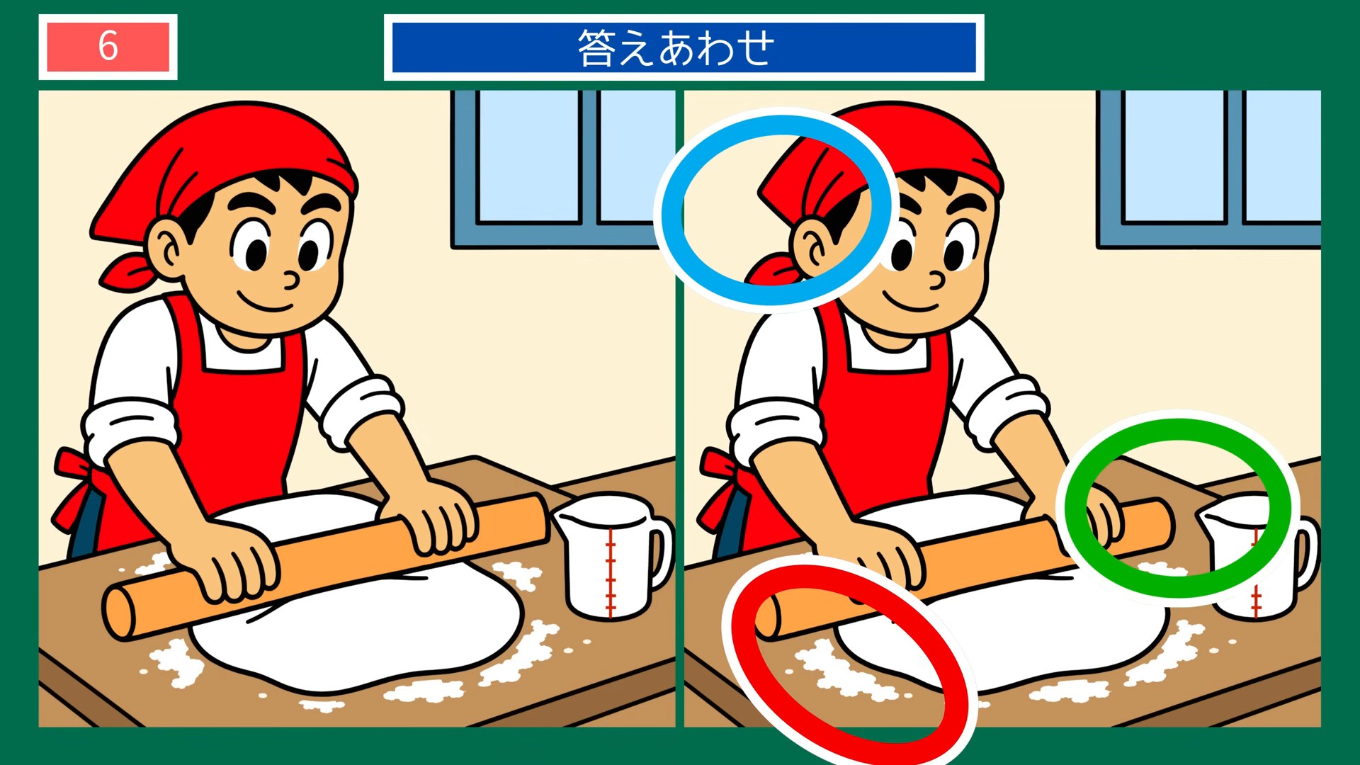 香川県の間違い探し 第5問 うどん打ちの答え
