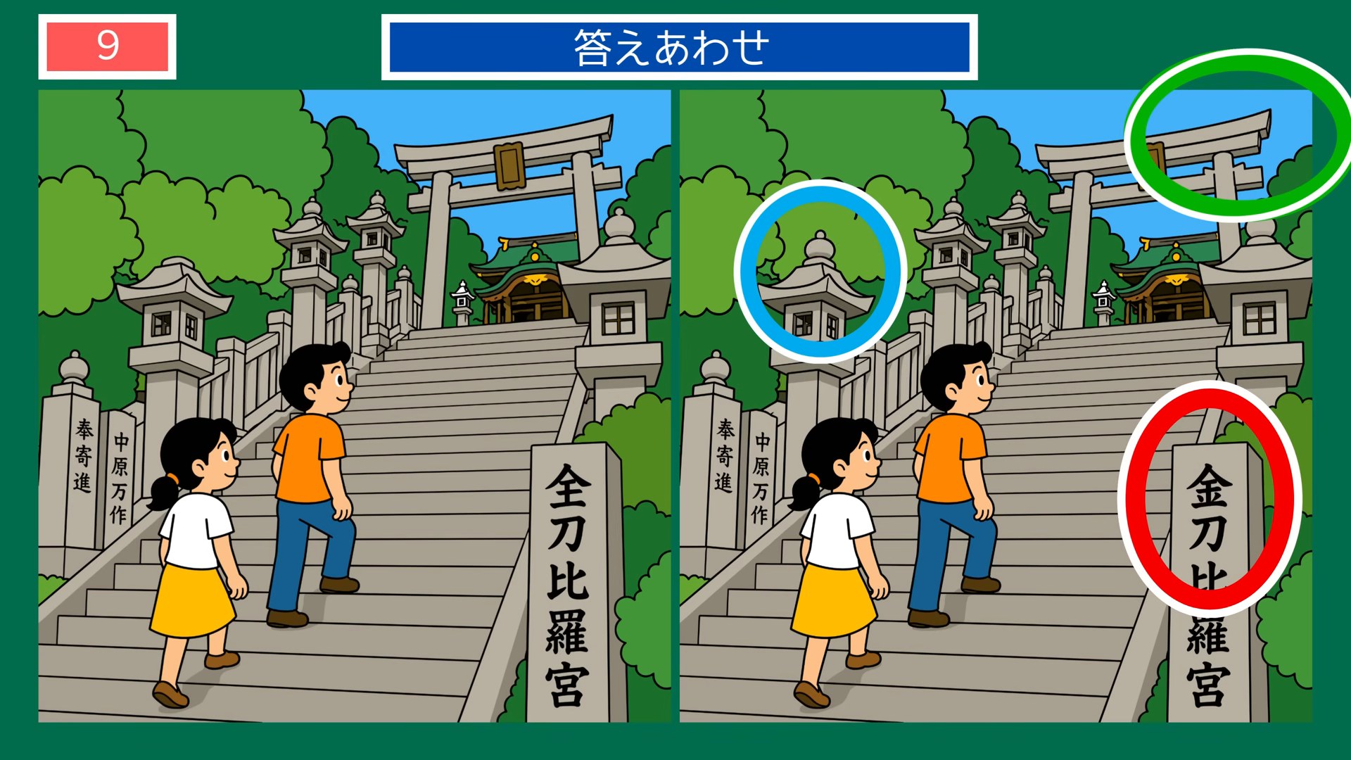 香川県の間違い探し 第8問 こんぴらさんの石段の答え
