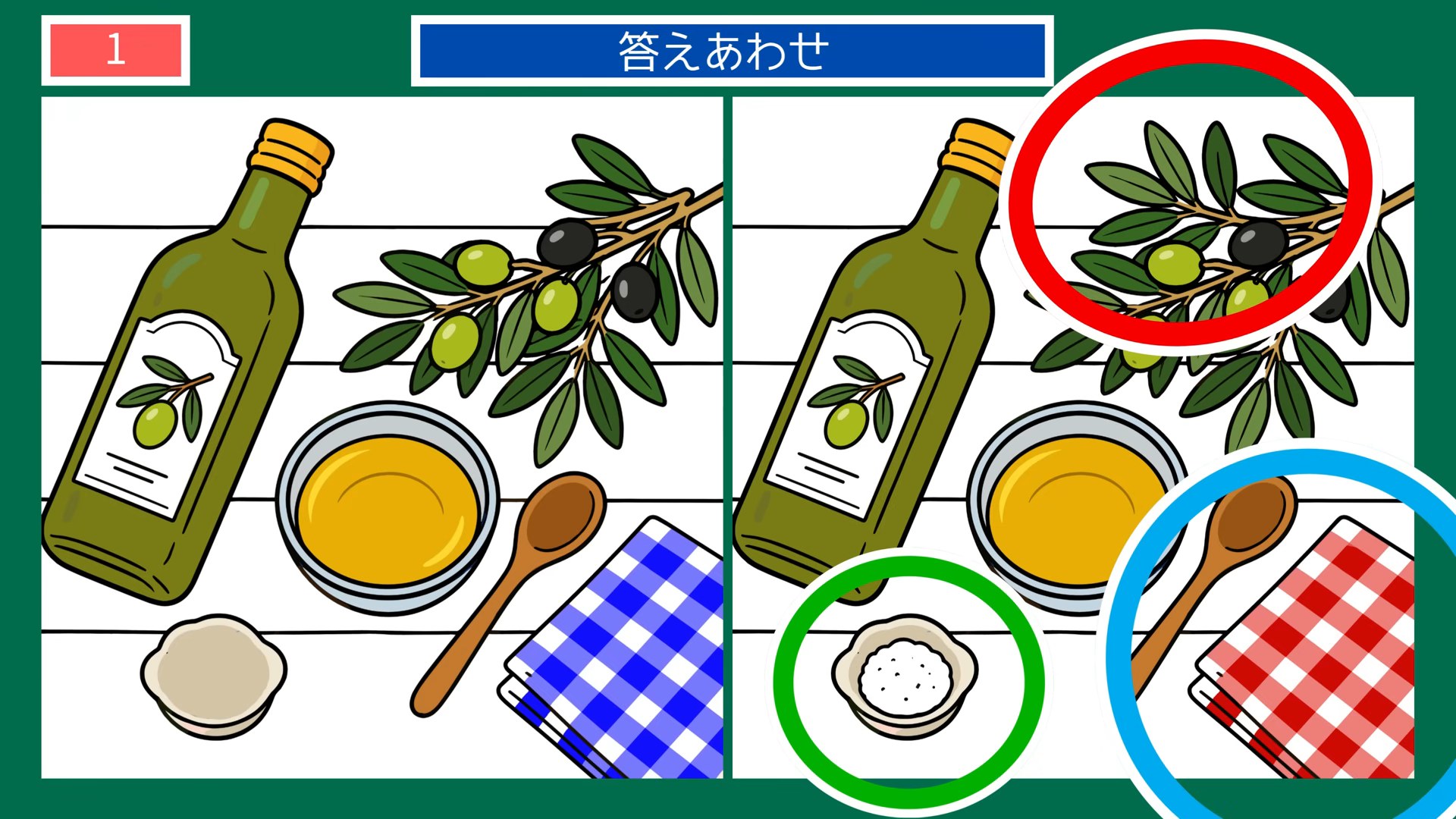 香川県の間違い探し 第1問 小豆島のオリーブの答え