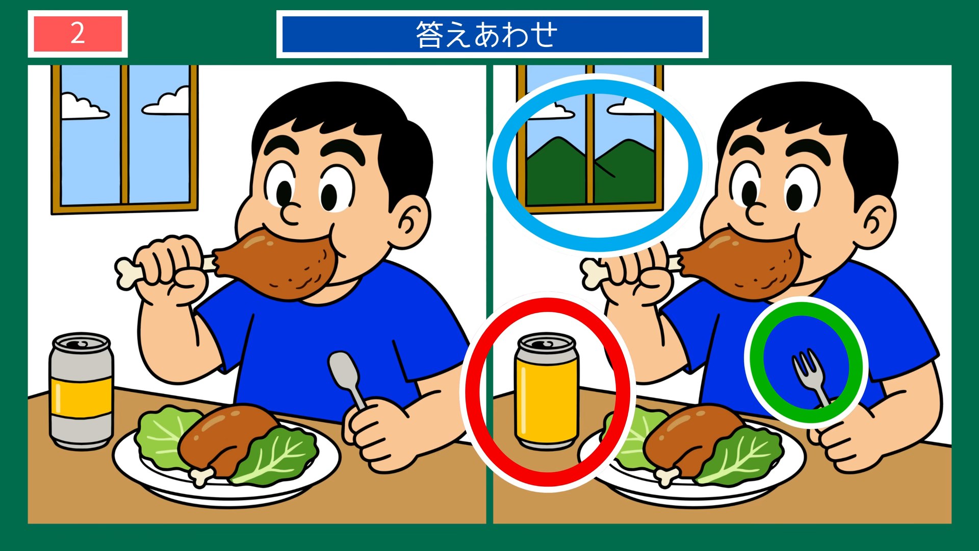香川県の間違い探し 第2問 丸亀の骨付鳥の答え