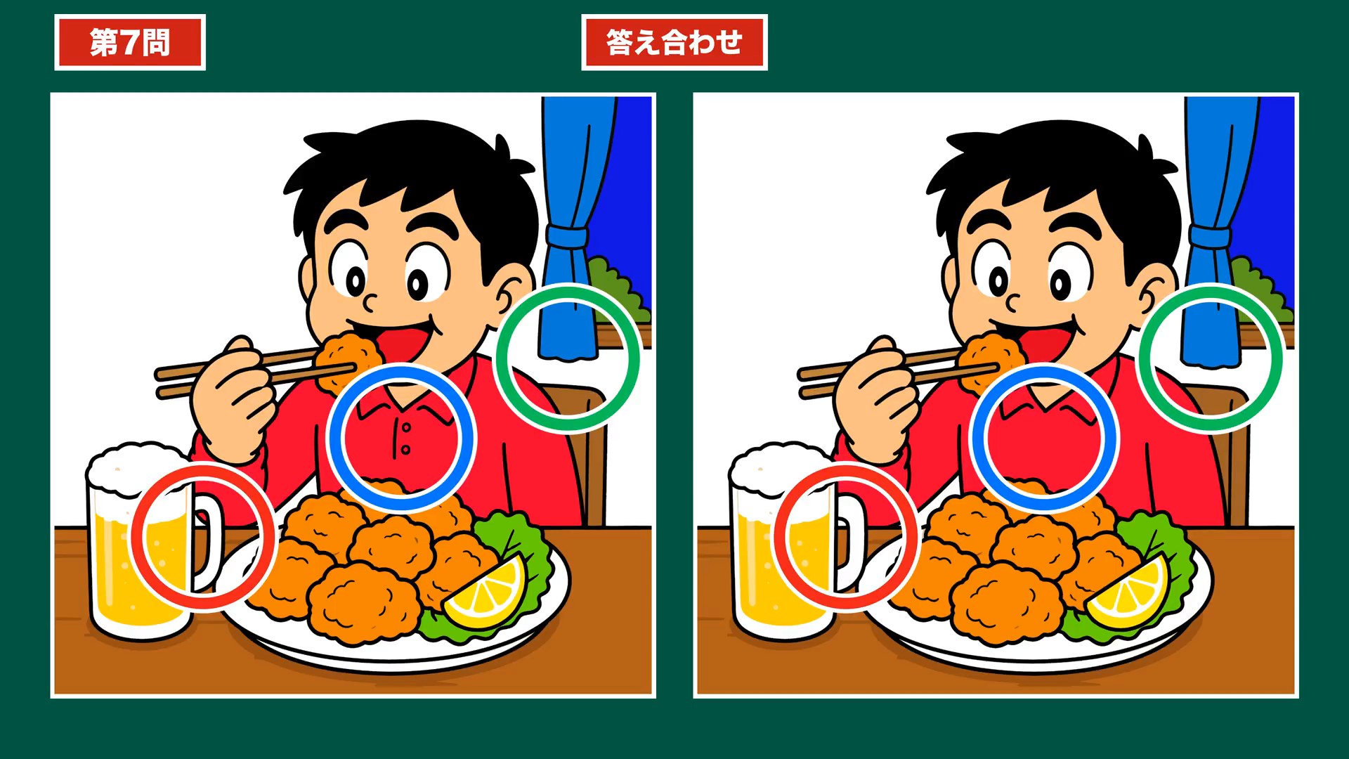 家事とだんらんの間違い探し 第7問 夕餉のからあげの答え