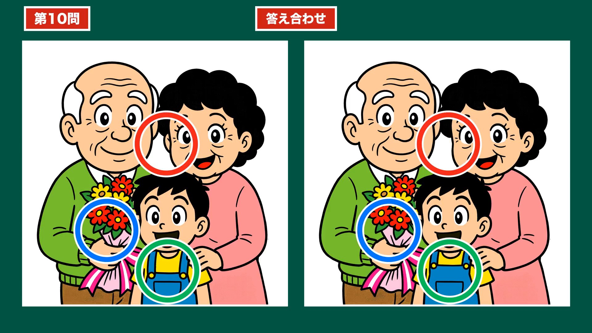 家事とだんらんの間違い探し 第10問 家族の記念日の答え