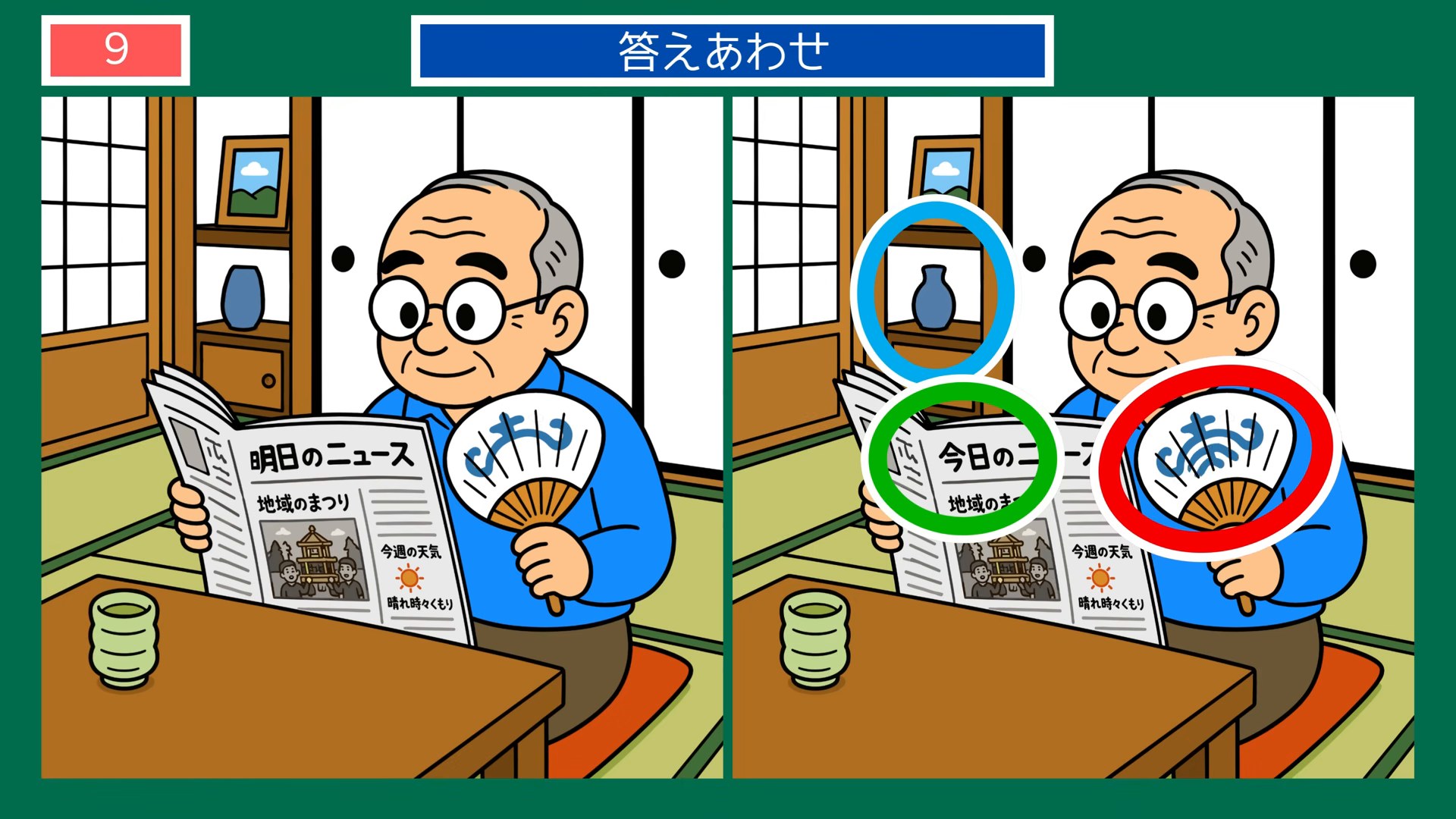 くらしのいろいろの間違い探し 第6問 新聞とうちわの答え