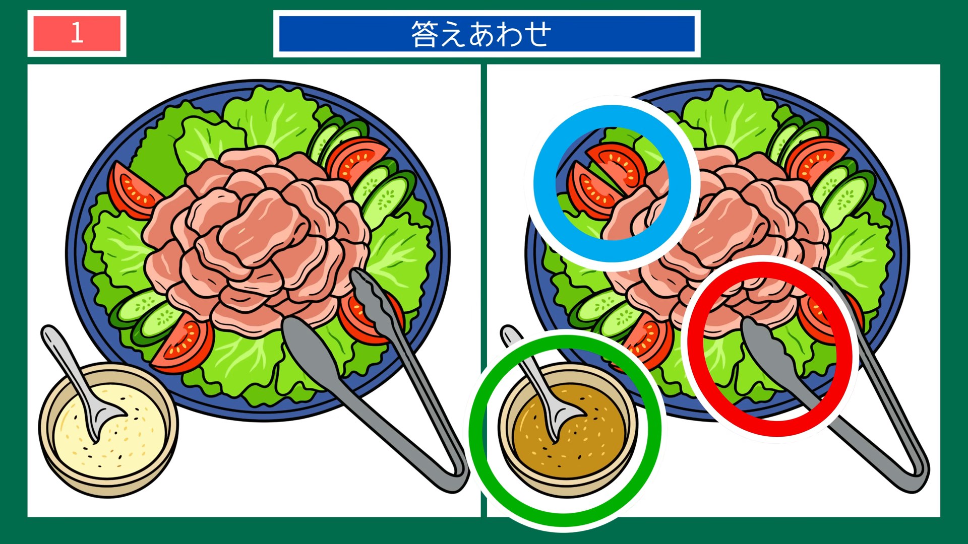 くらしのいろいろの間違い探し 第1問 焼肉の盛りつけの答え