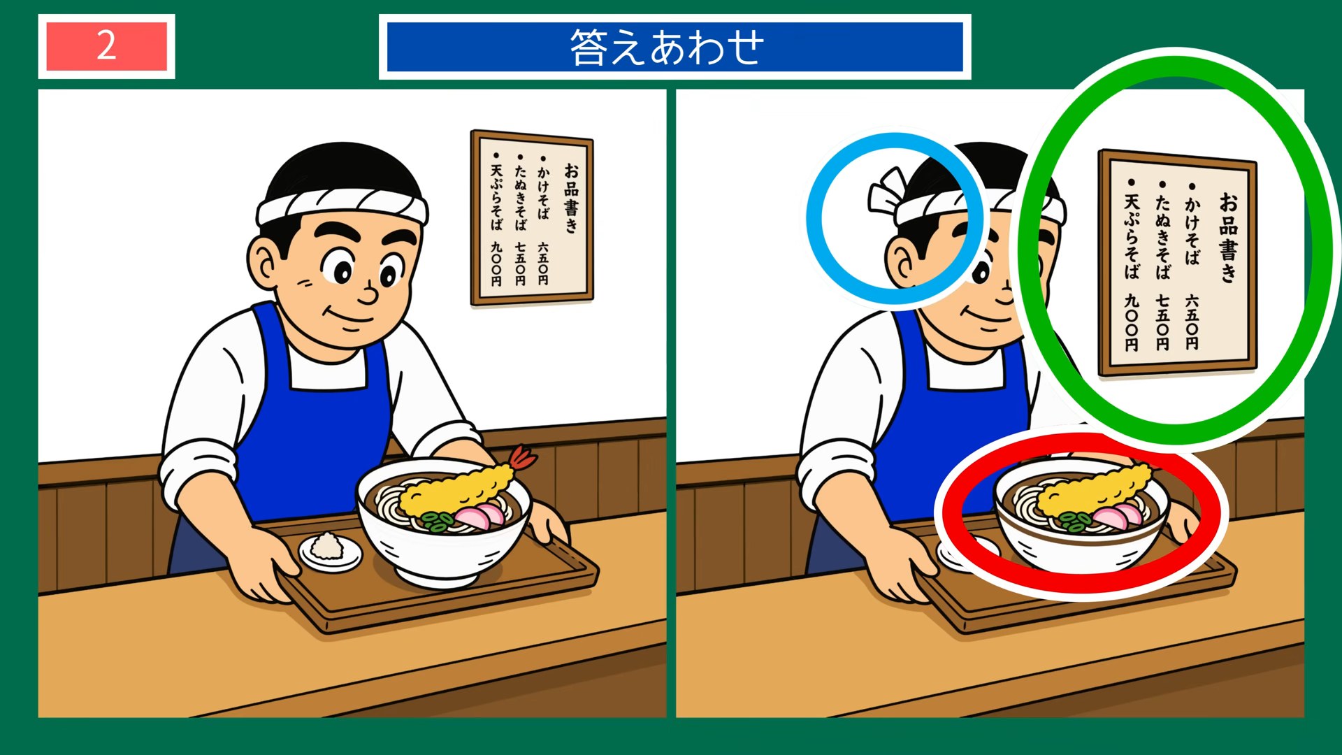 くらしのいろいろの間違い探し 第2問 そば屋の天ぷらそばの答え