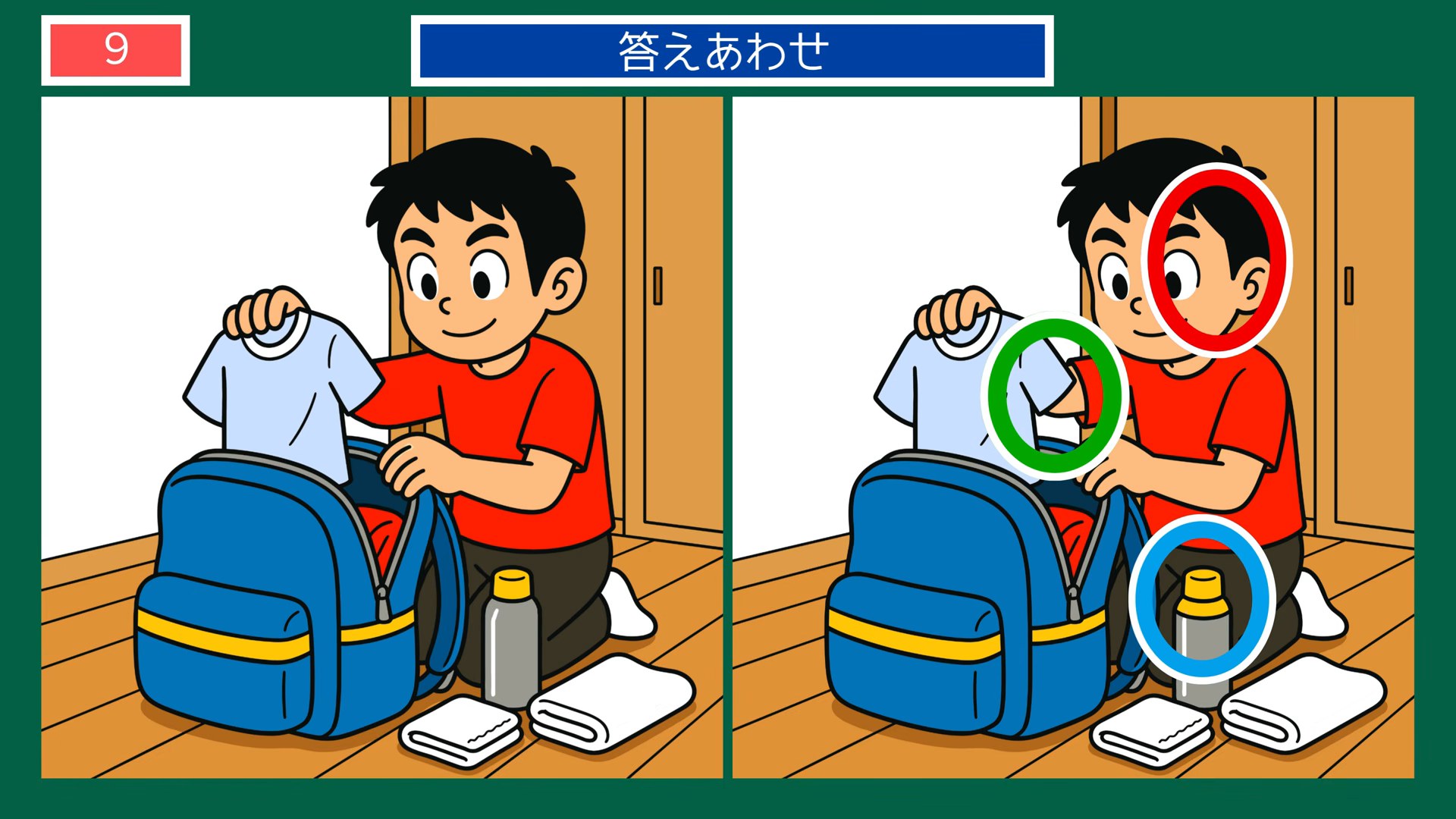 暮らしの風景の間違い探し 第9問 旅の荷造りの答え