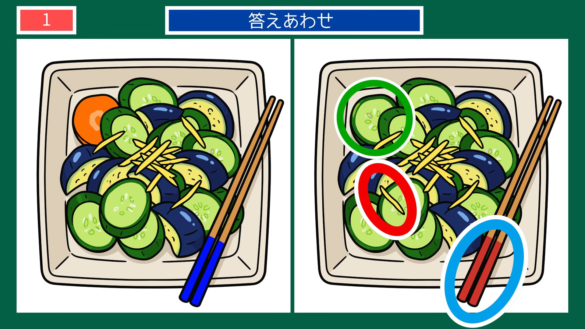 暮らしの風景の間違い探し 第1問 きゅうりとなすの浅漬けの答え