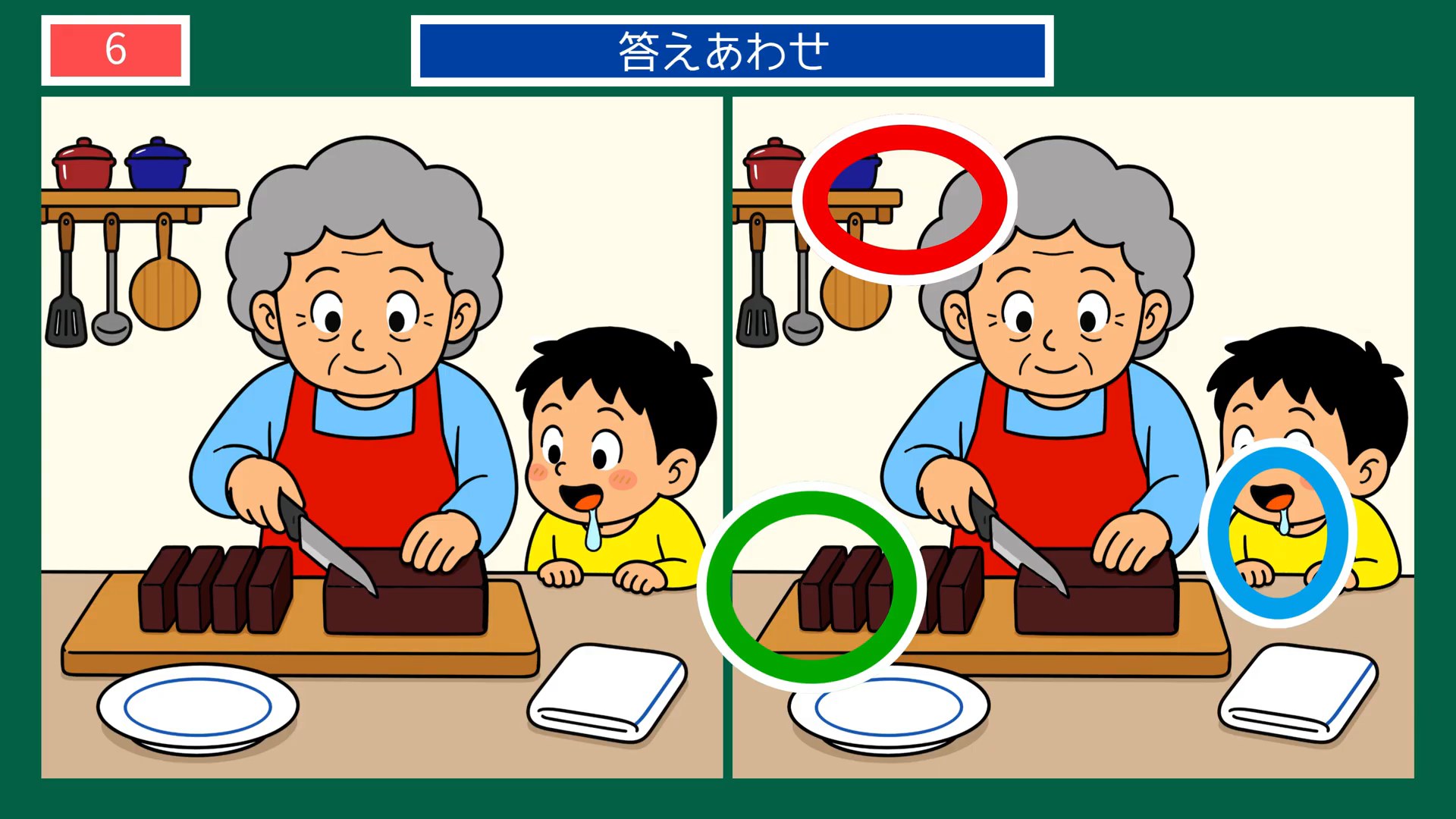くらしのひとときの間違い探し 第6問 台所のおばあちゃんの答え