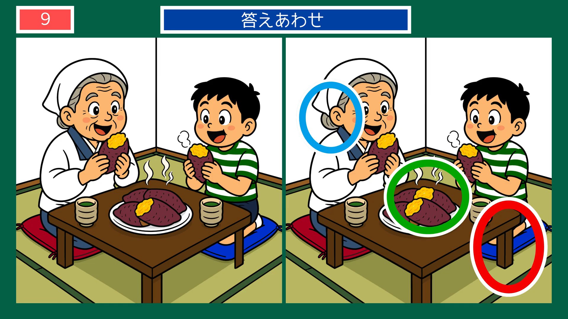 くらしのひとときの間違い探し 第9問 焼き芋の答え