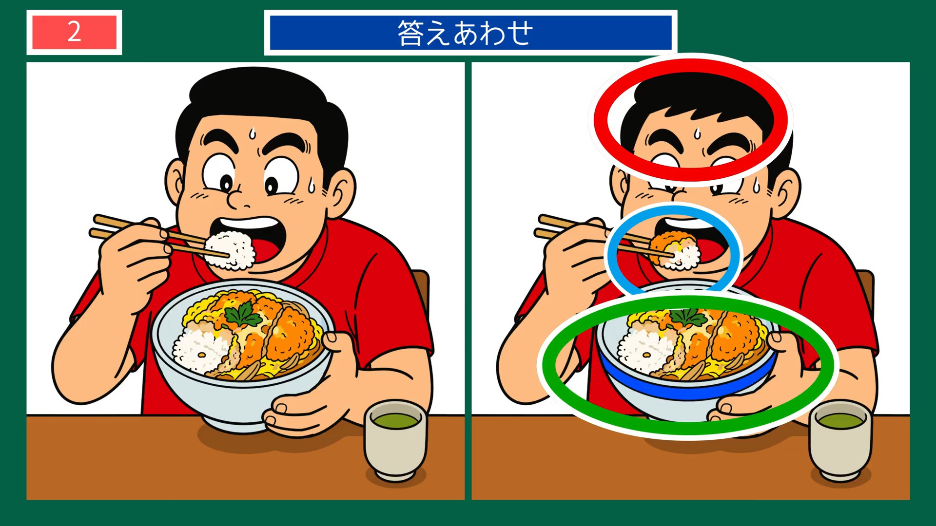 くらしのひとときの間違い探し 第2問 カツ丼をほおばるの答え