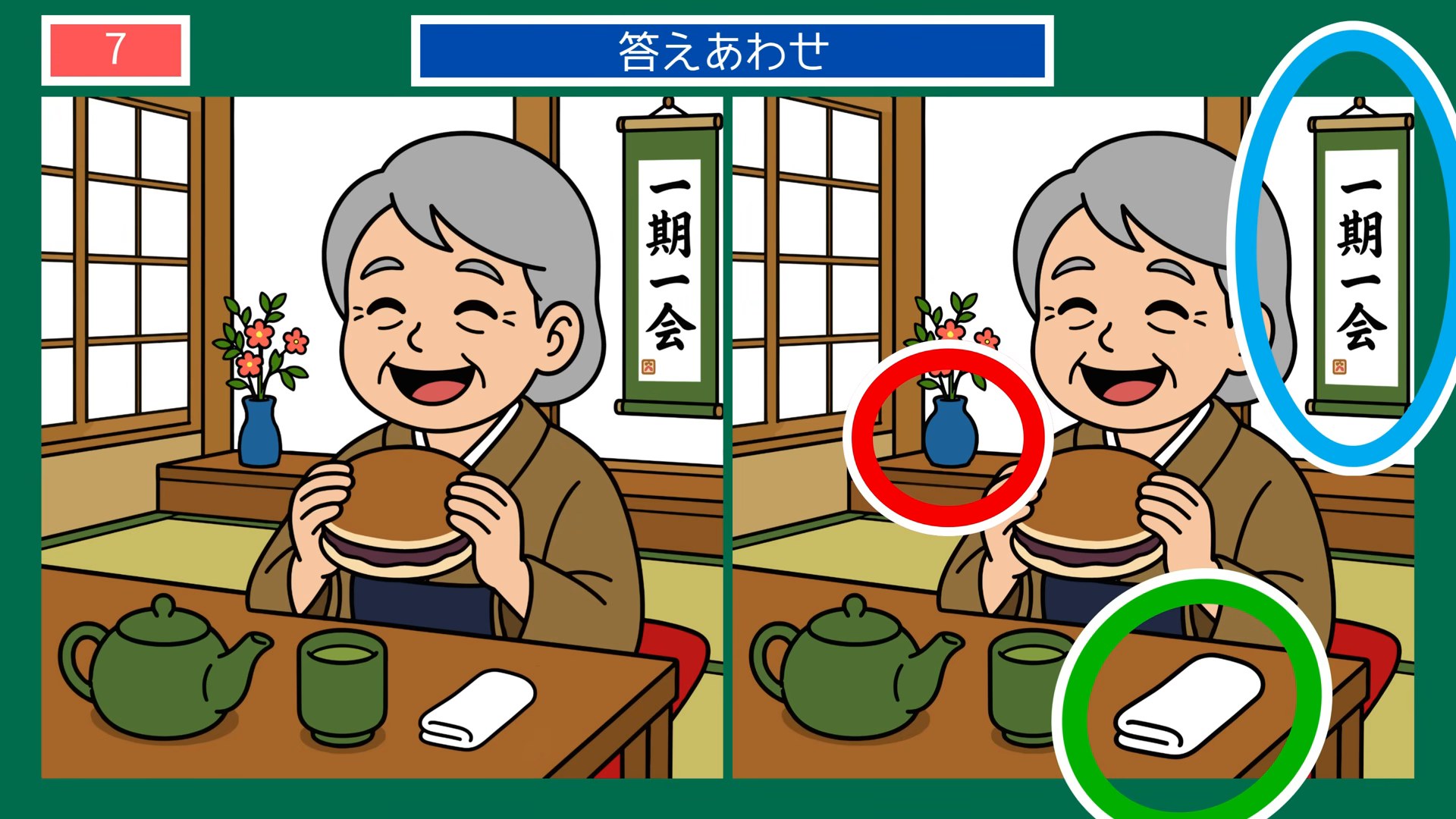 暮らしの一日の間違い探し 第7問 お茶の時間の答え