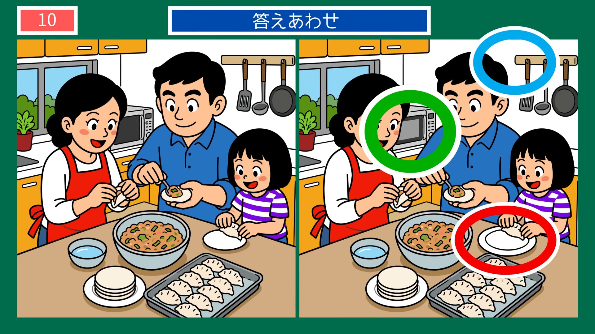 暮らしの一日の間違い探し 第10問 餃子づくりの答え